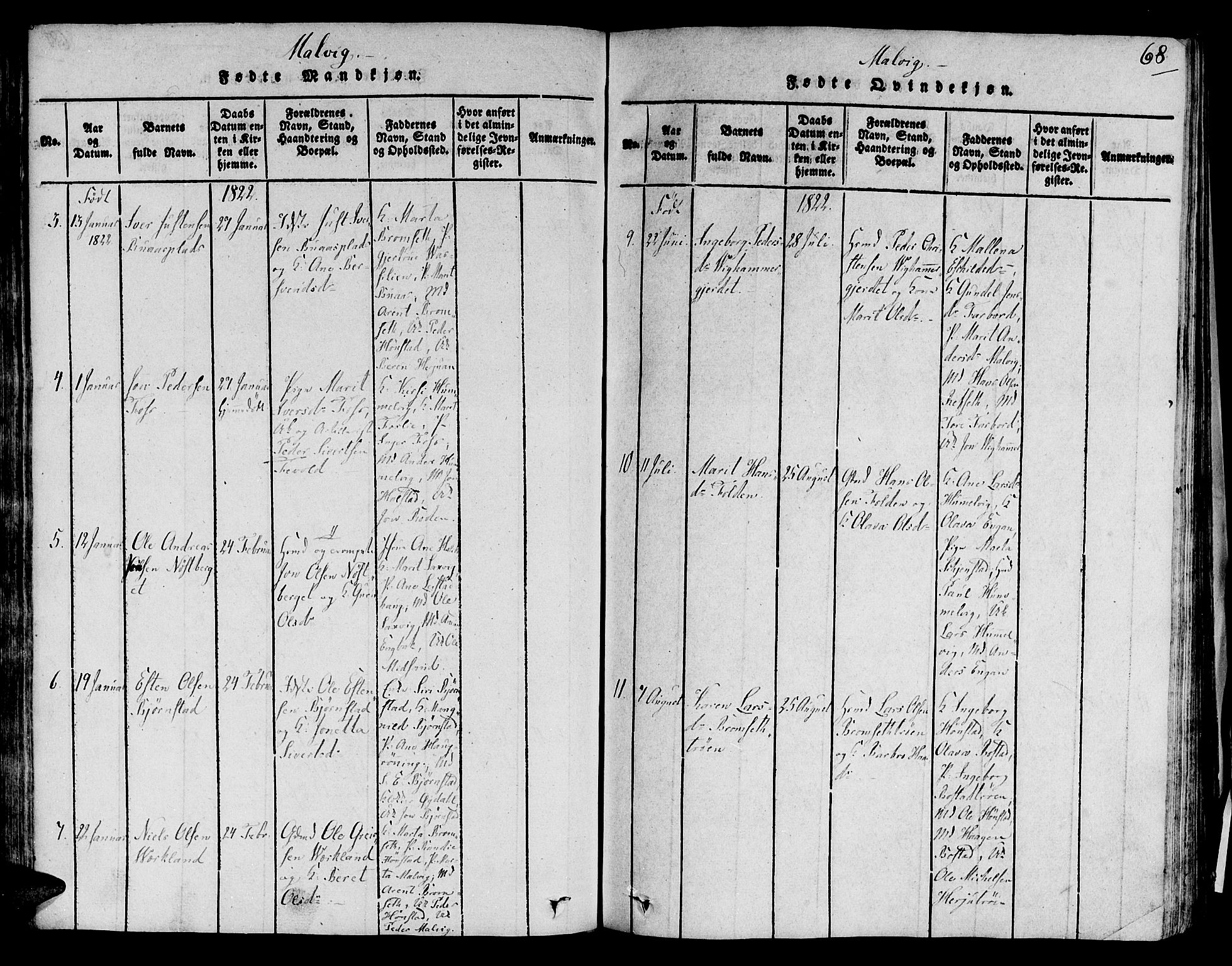 Ministerialprotokoller, klokkerbøker og fødselsregistre - Sør-Trøndelag, SAT/A-1456/606/L0284: Parish register (official) no. 606A03 /2, 1819-1823, p. 68