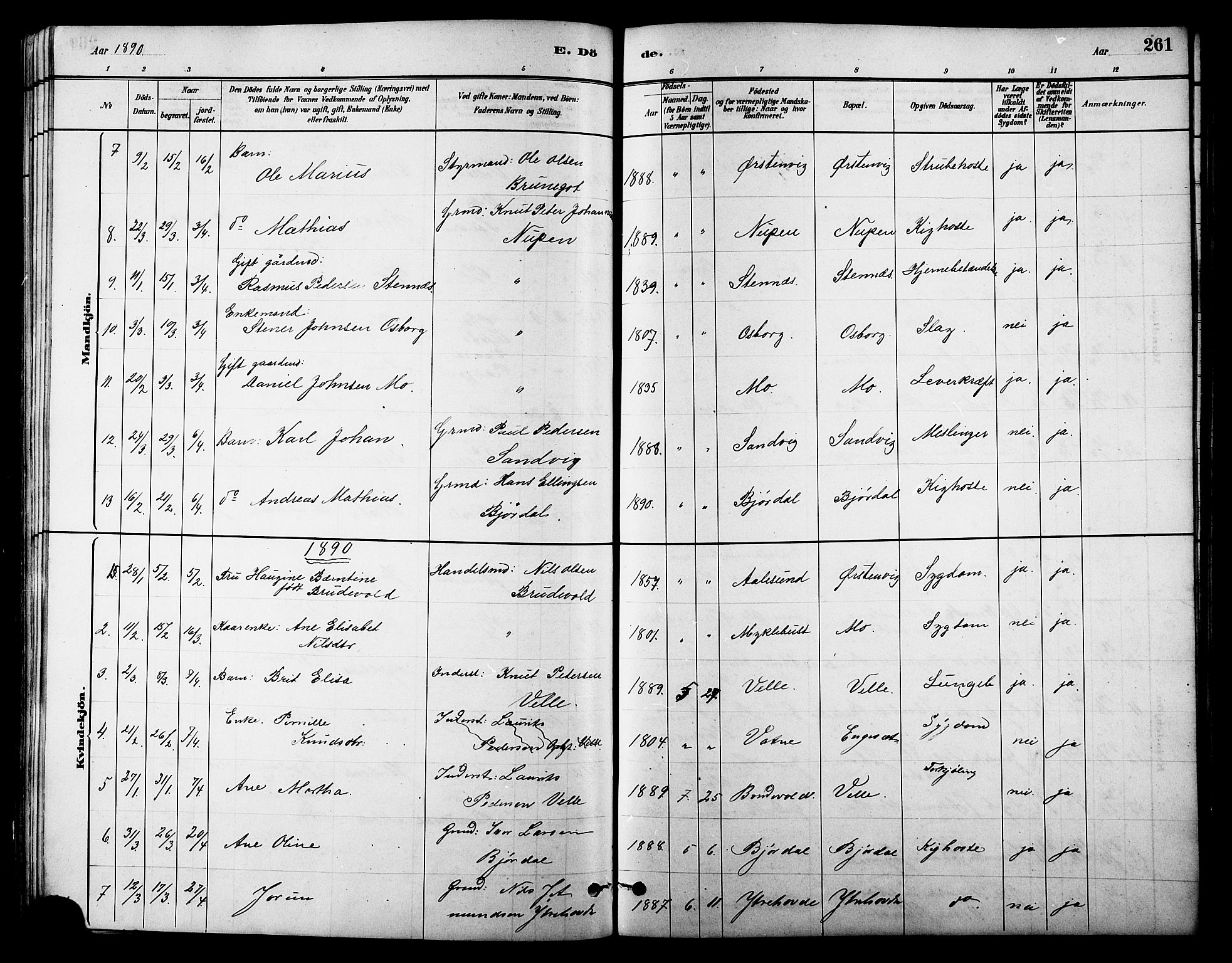 Ministerialprotokoller, klokkerbøker og fødselsregistre - Møre og Romsdal, AV/SAT-A-1454/513/L0189: Parish register (copy) no. 513C03, 1883-1904, p. 261