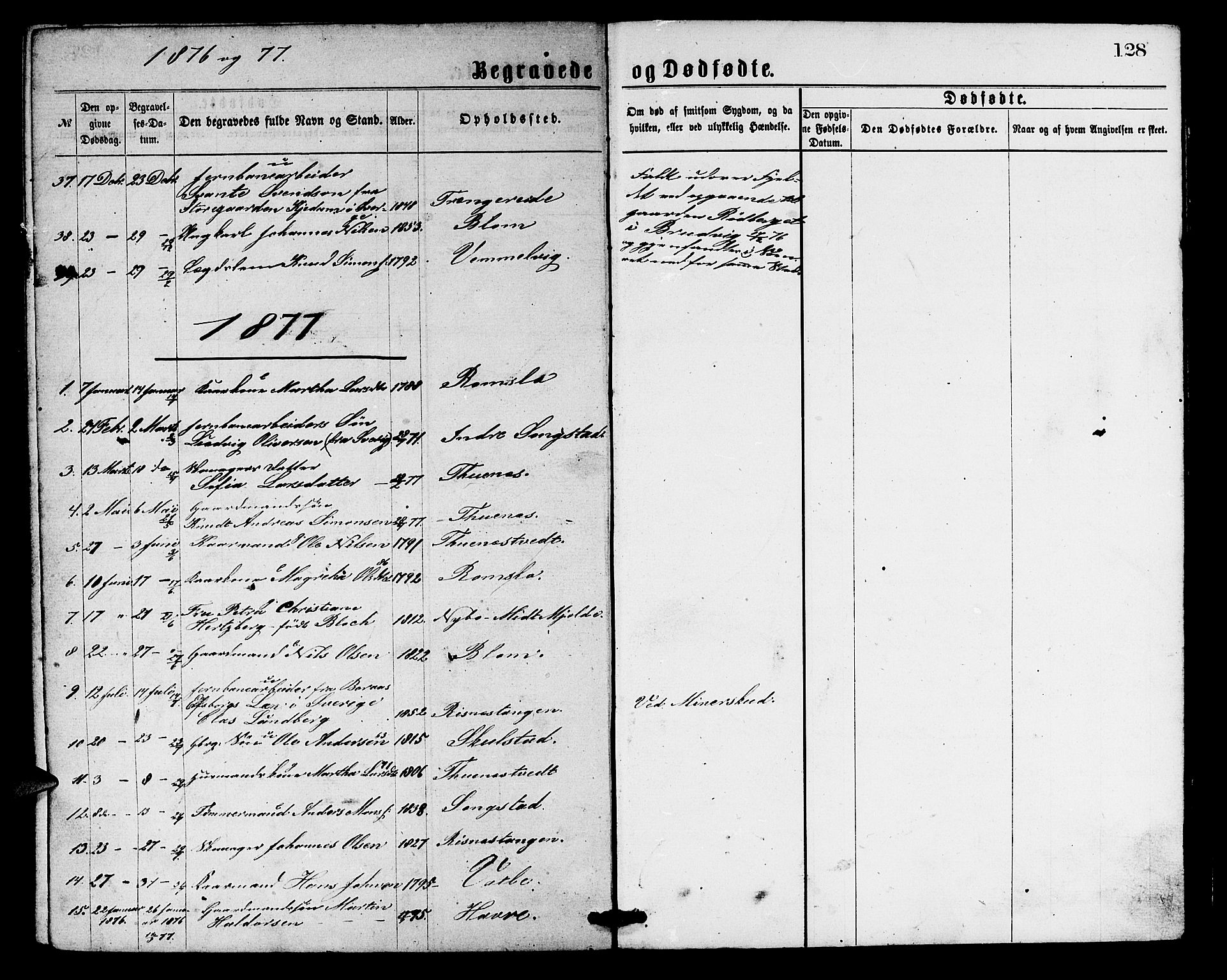 Haus sokneprestembete, SAB/A-75601/H/Hab: Parish register (copy) no. B 1, 1869-1878, p. 128