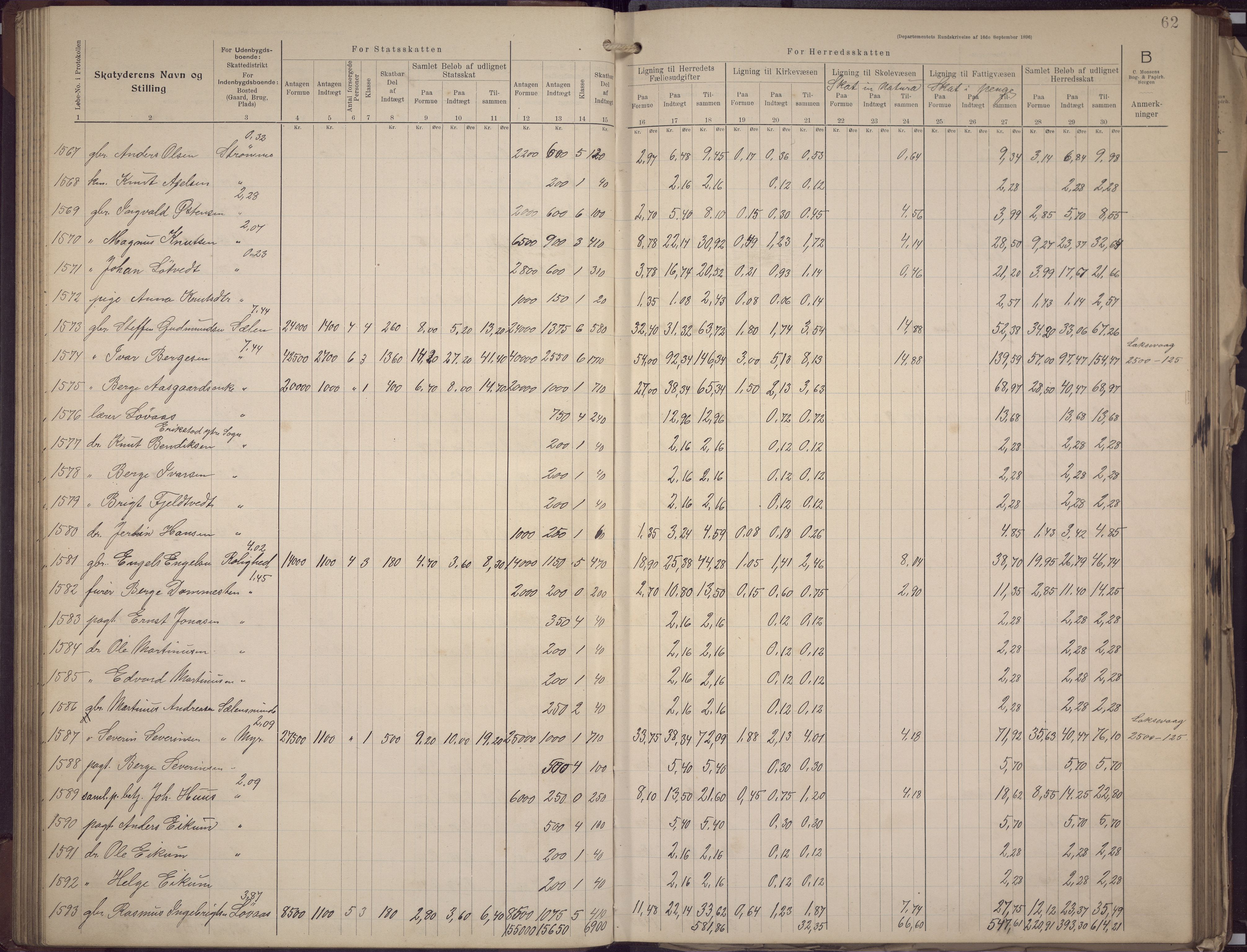 Fana kommune. Herredskassereren, BBA/A-0504/J/Jc/L0008: Skattelister/ligningsprotokoll, 1906-1909, p. 64