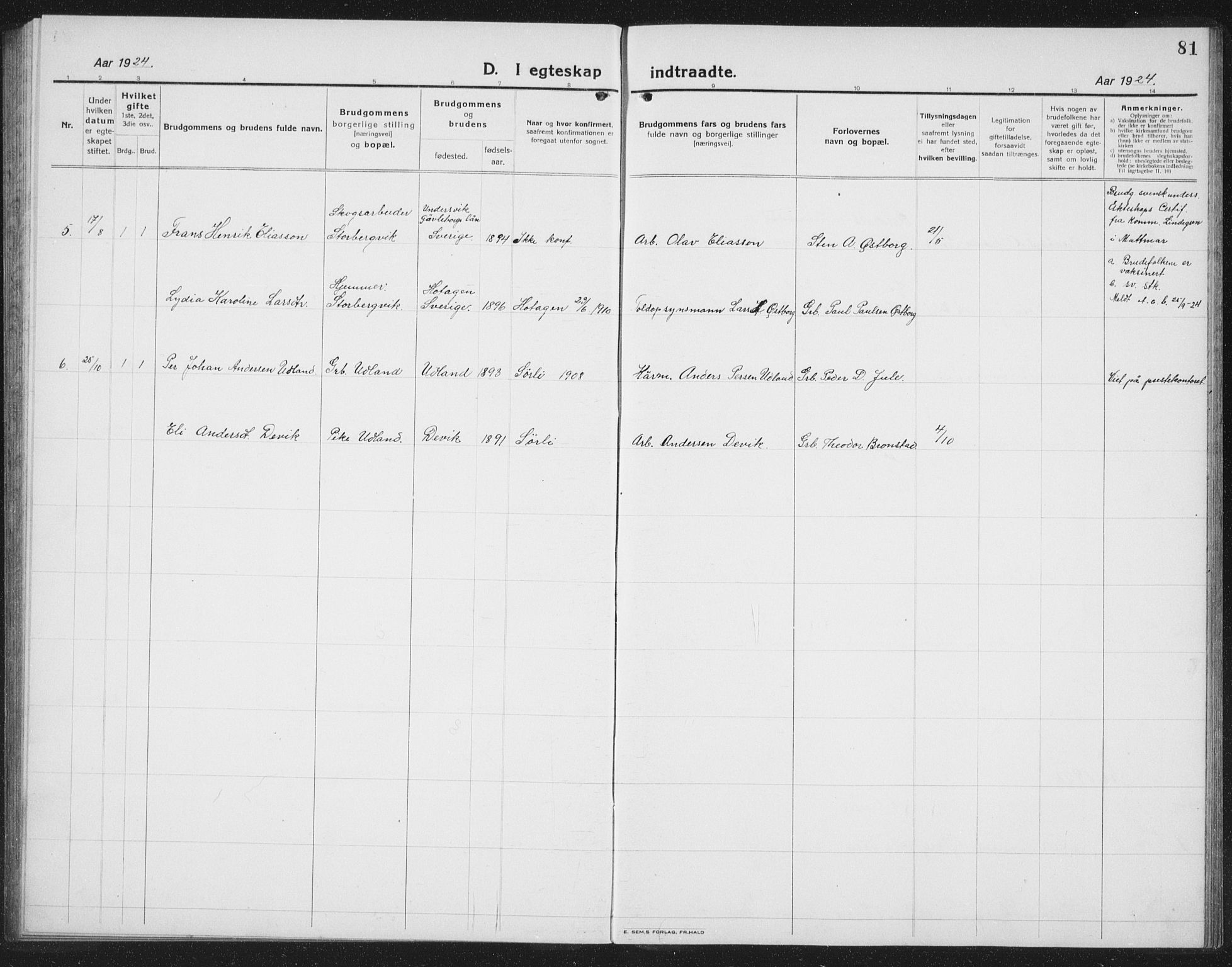 Ministerialprotokoller, klokkerbøker og fødselsregistre - Nord-Trøndelag, SAT/A-1458/757/L0507: Parish register (copy) no. 757C02, 1923-1939, p. 81