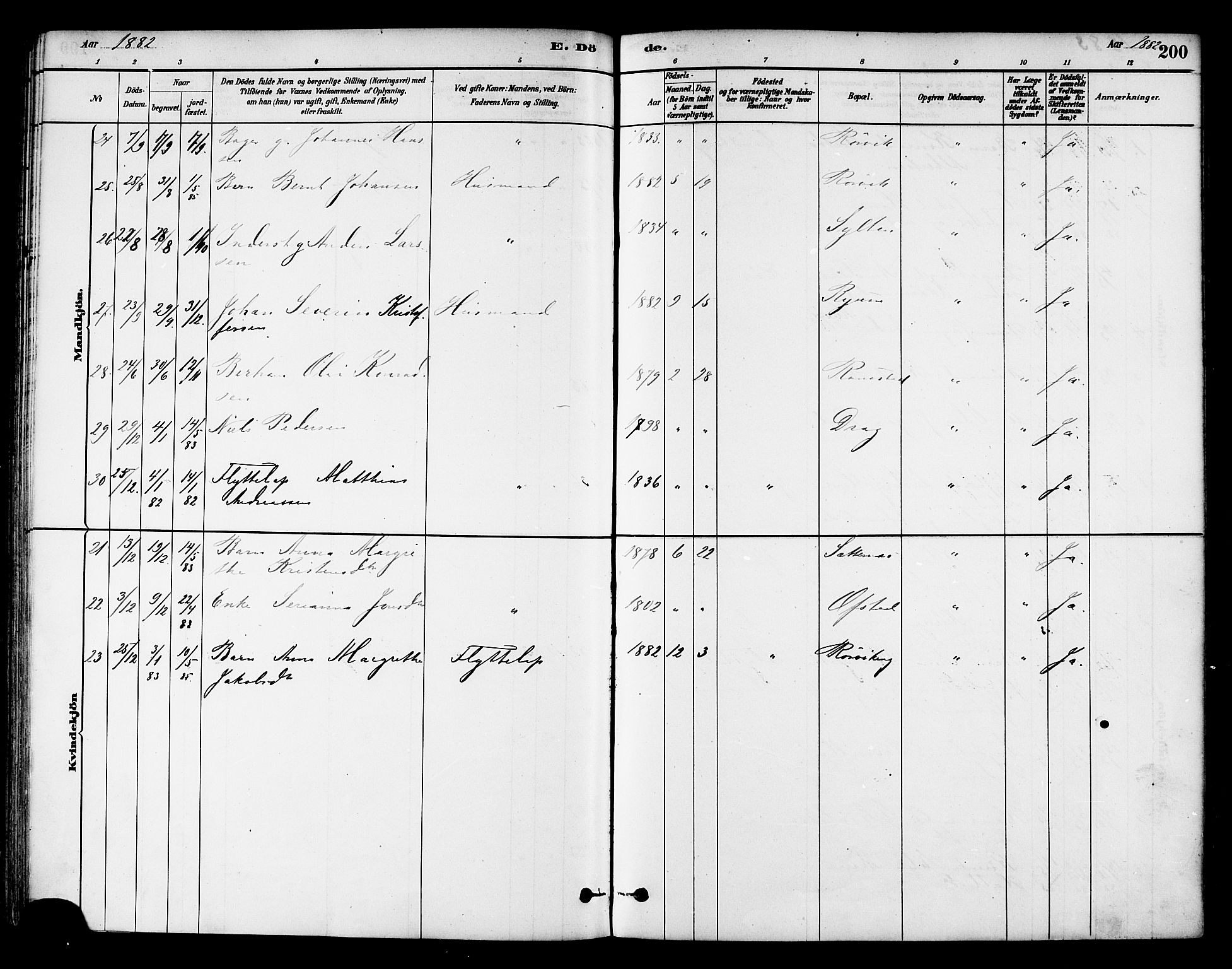 Ministerialprotokoller, klokkerbøker og fødselsregistre - Nord-Trøndelag, AV/SAT-A-1458/786/L0686: Parish register (official) no. 786A02, 1880-1887, p. 200