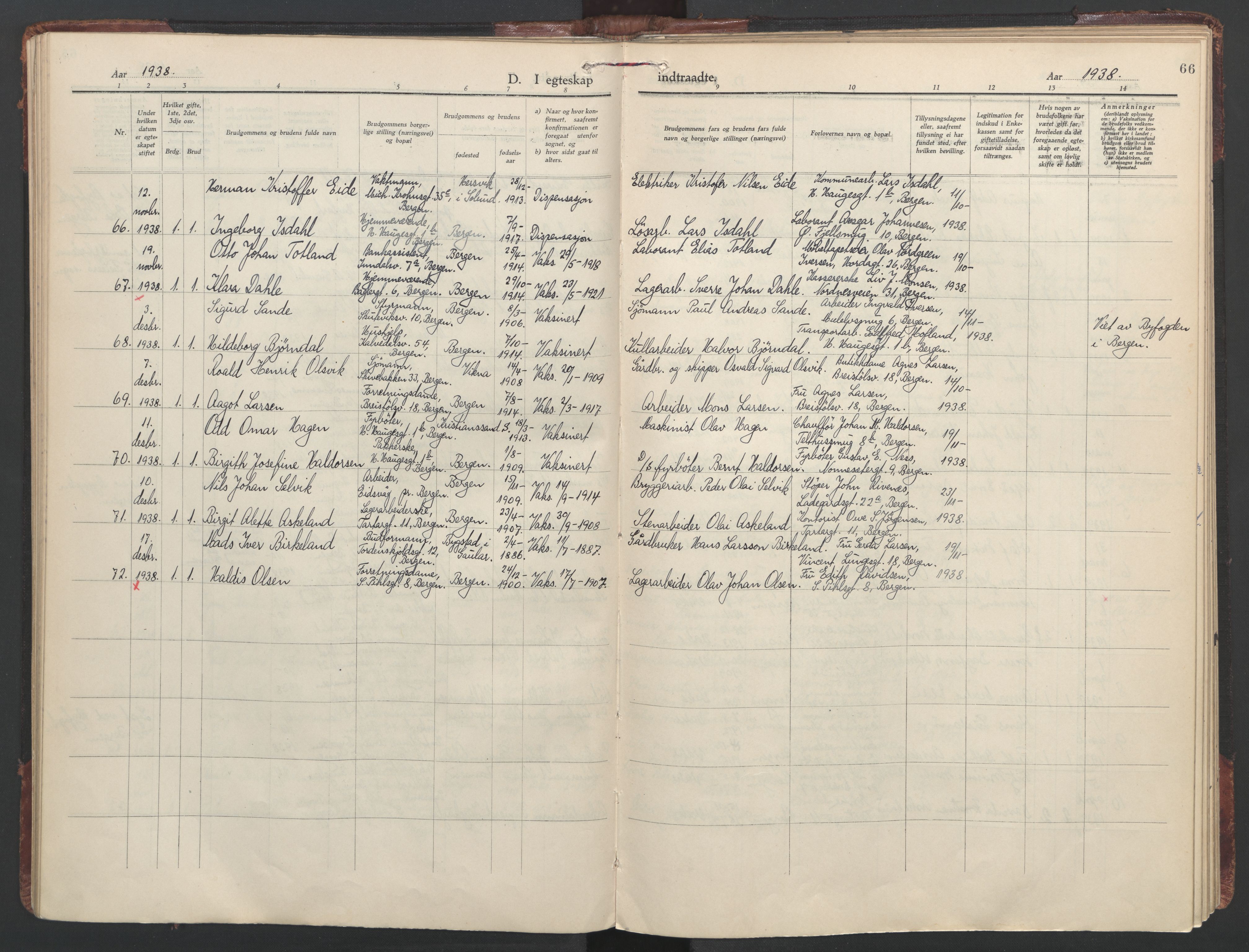 St. Olavs Sokneprestembete, AV/SAB-A-78101/H/Haa: Parish register (official) no. C 1, 1928-1954, p. 66