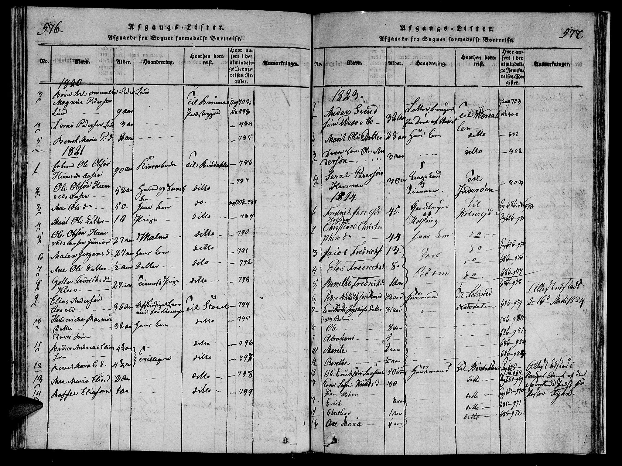 Ministerialprotokoller, klokkerbøker og fødselsregistre - Nord-Trøndelag, SAT/A-1458/749/L0479: Parish register (copy) no. 749C01, 1817-1829, p. 576-577