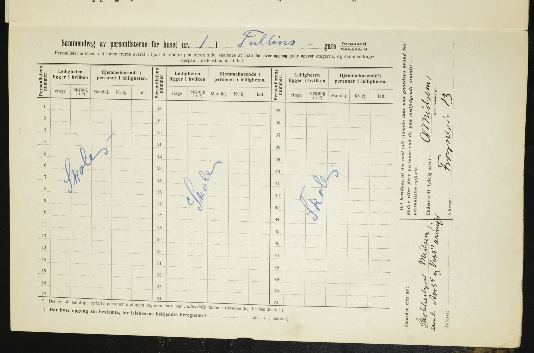 OBA, Municipal Census 1912 for Kristiania, 1912, p. 117366