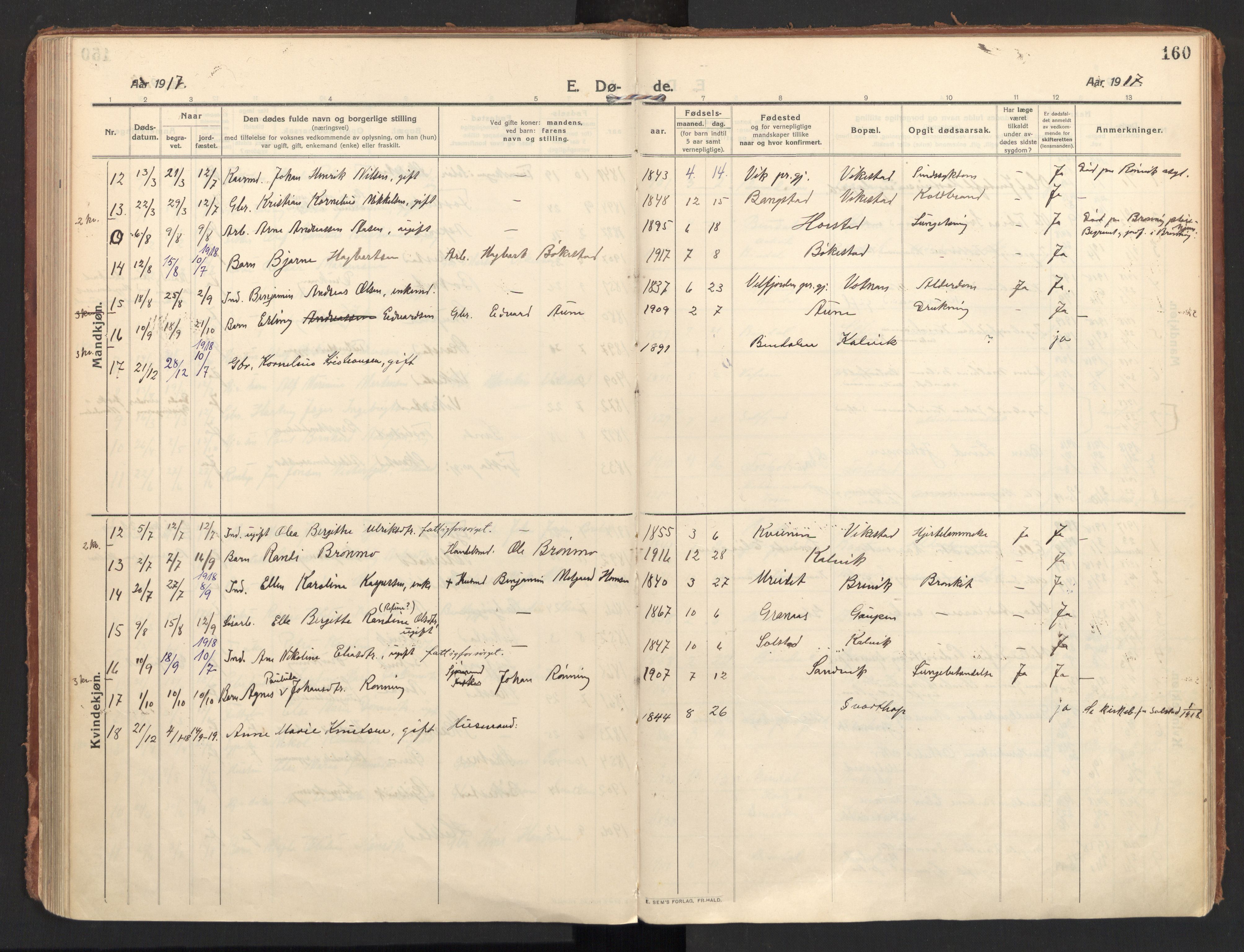 Ministerialprotokoller, klokkerbøker og fødselsregistre - Nordland, AV/SAT-A-1459/810/L0156: Parish register (official) no. 810A15, 1915-1930, p. 160