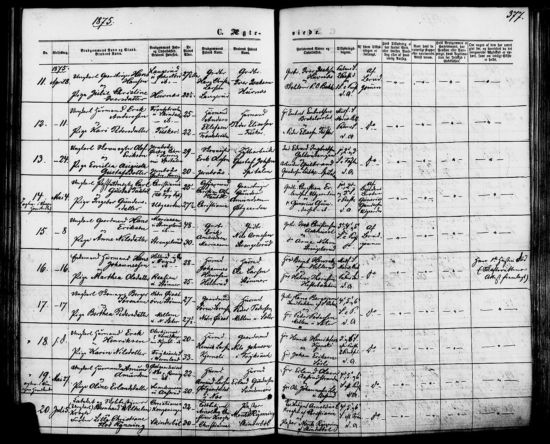 Vinger prestekontor, SAH/PREST-024/H/Ha/Haa/L0012: Parish register (official) no. 12, 1871-1880, p. 377