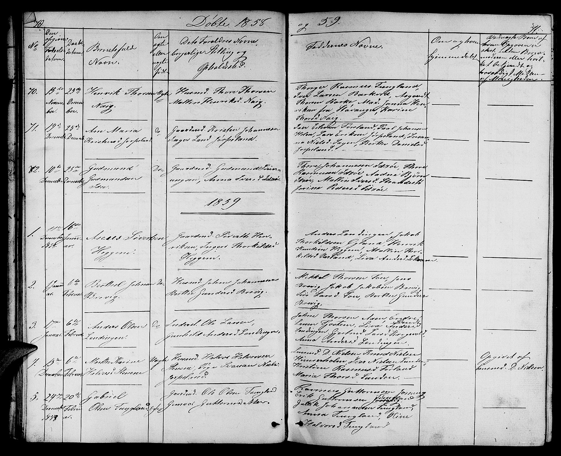 Strand sokneprestkontor, SAST/A-101828/H/Ha/Hab/L0003: Parish register (copy) no. B 3, 1855-1881, p. 70-71