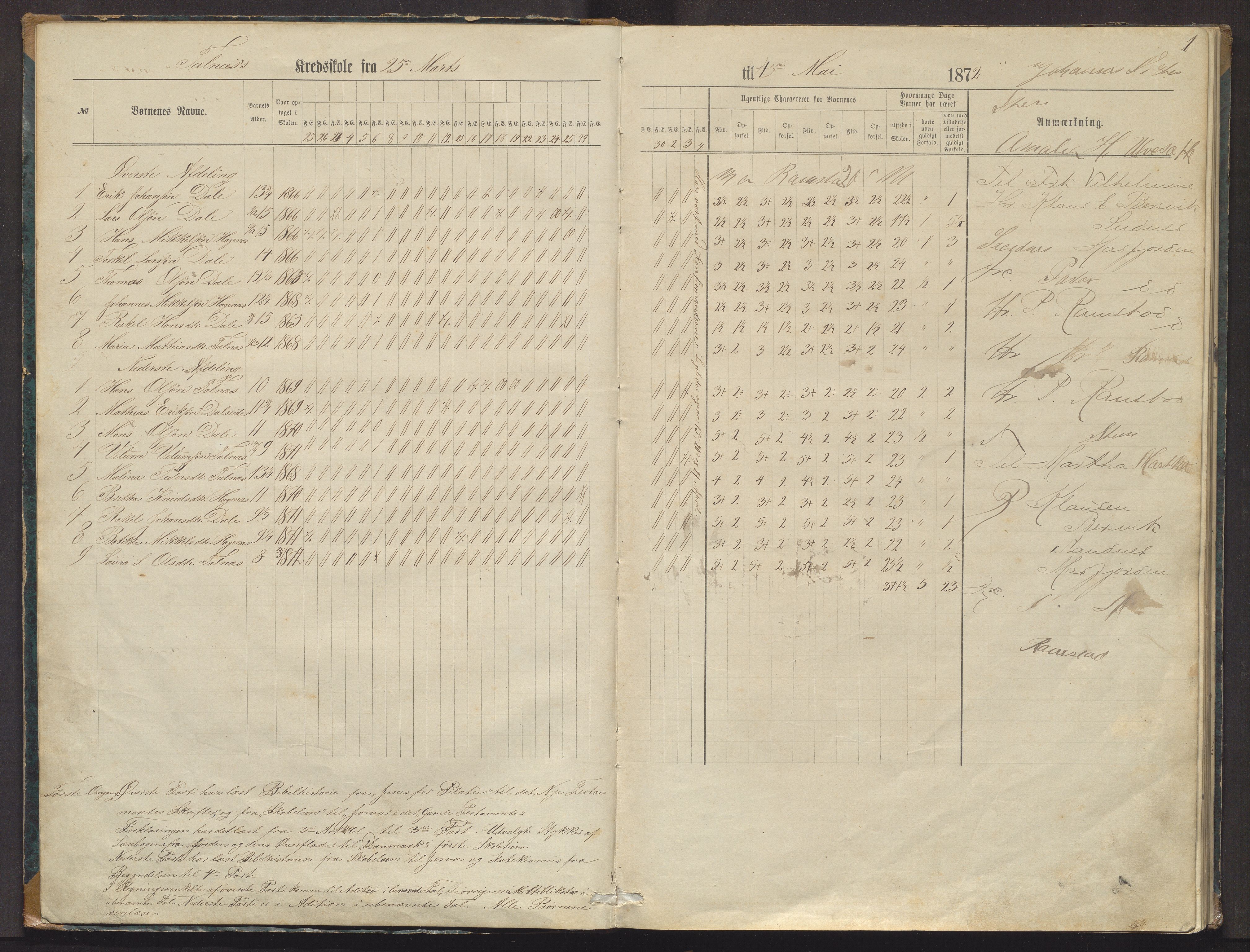 Fjell sokneprestembete, AV/SAB-A-75301/J/Jb/Jbb/L0001: Dagsjournal for Tellnes, Arefjord og Bjorøy krins, 1872-1880