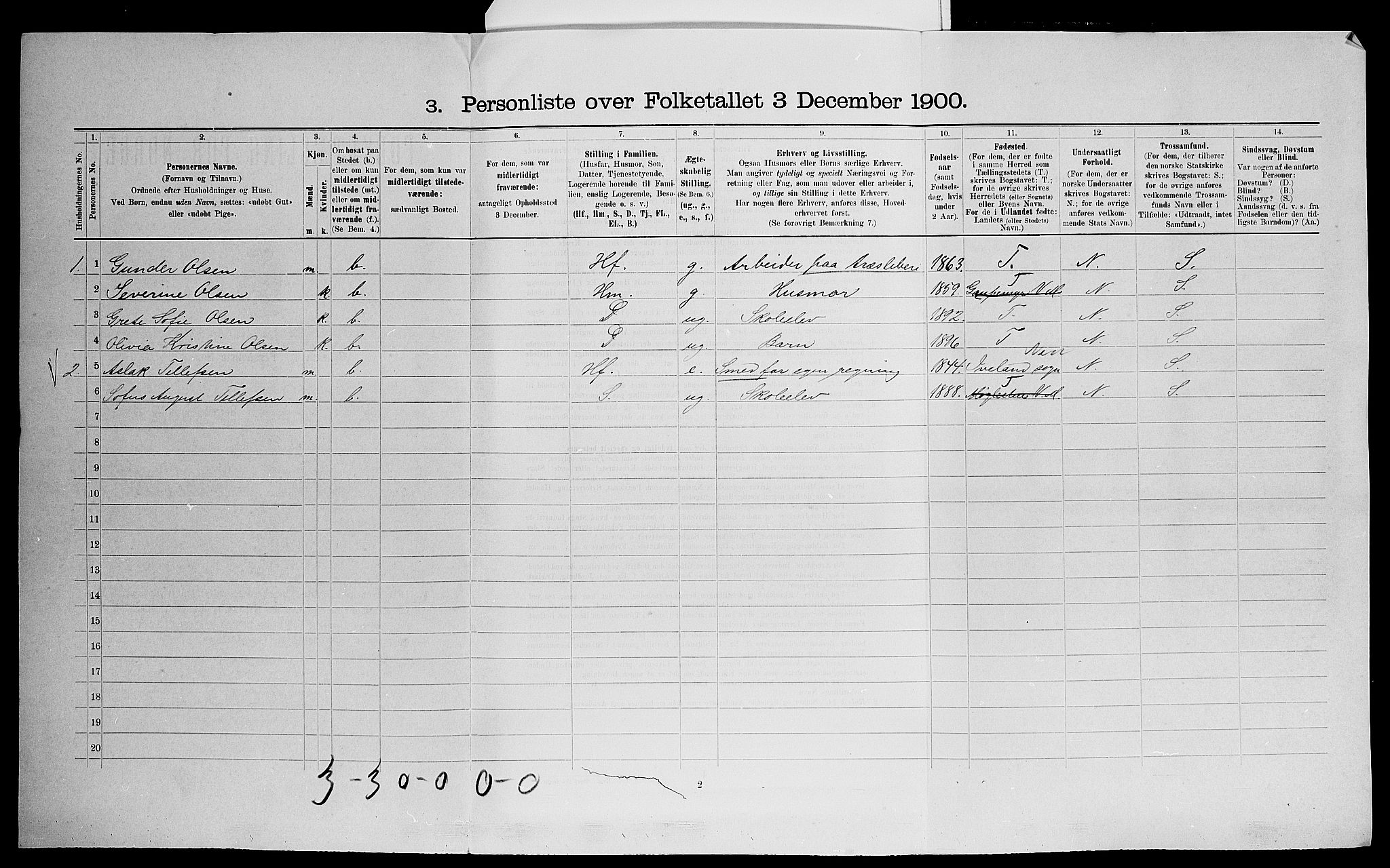 SAK, 1900 census for Vestre Moland, 1900, p. 974