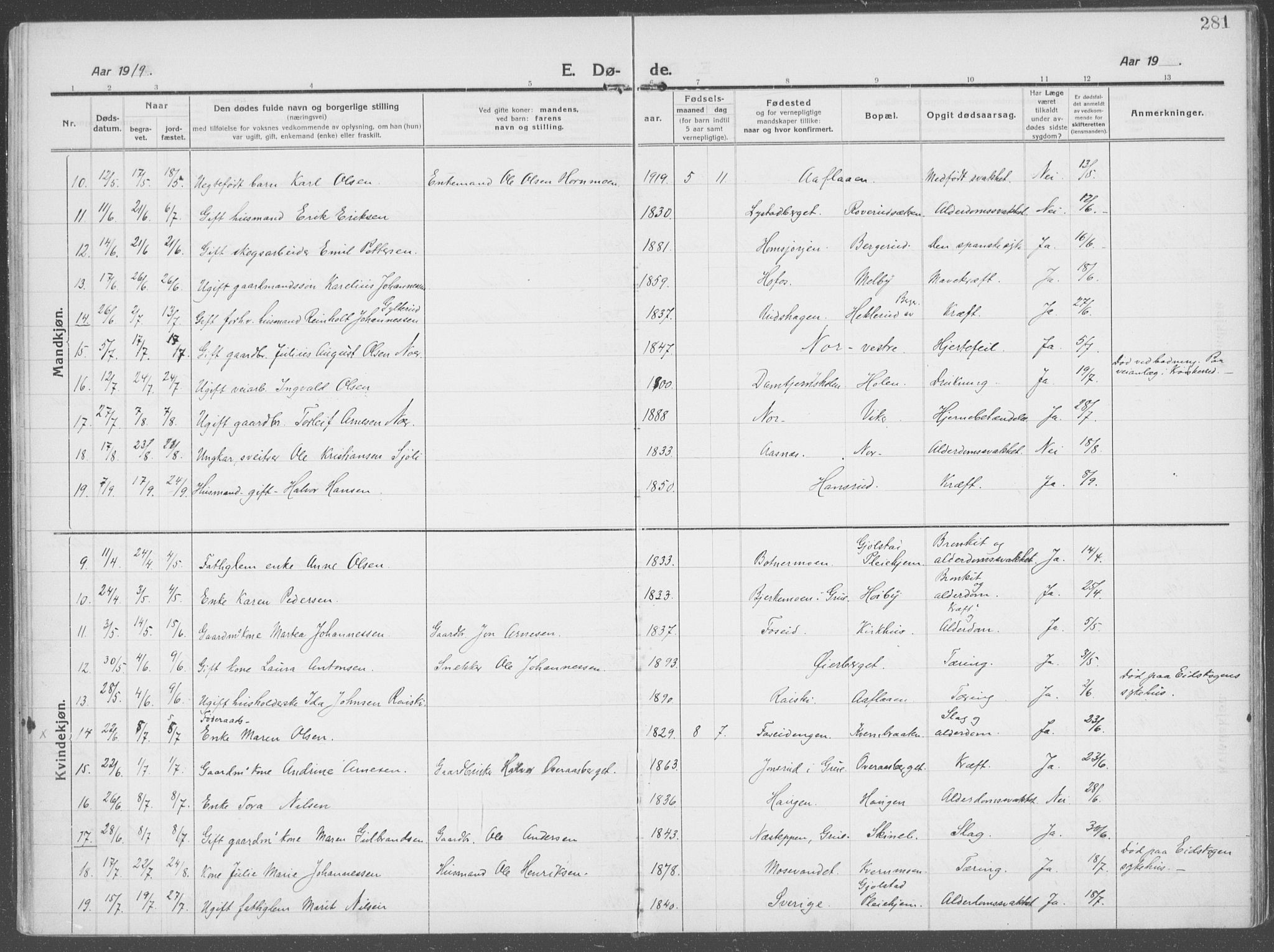 Brandval prestekontor, AV/SAH-PREST-034/H/Ha/Haa/L0004: Parish register (official) no. 4, 1910-1924, p. 281