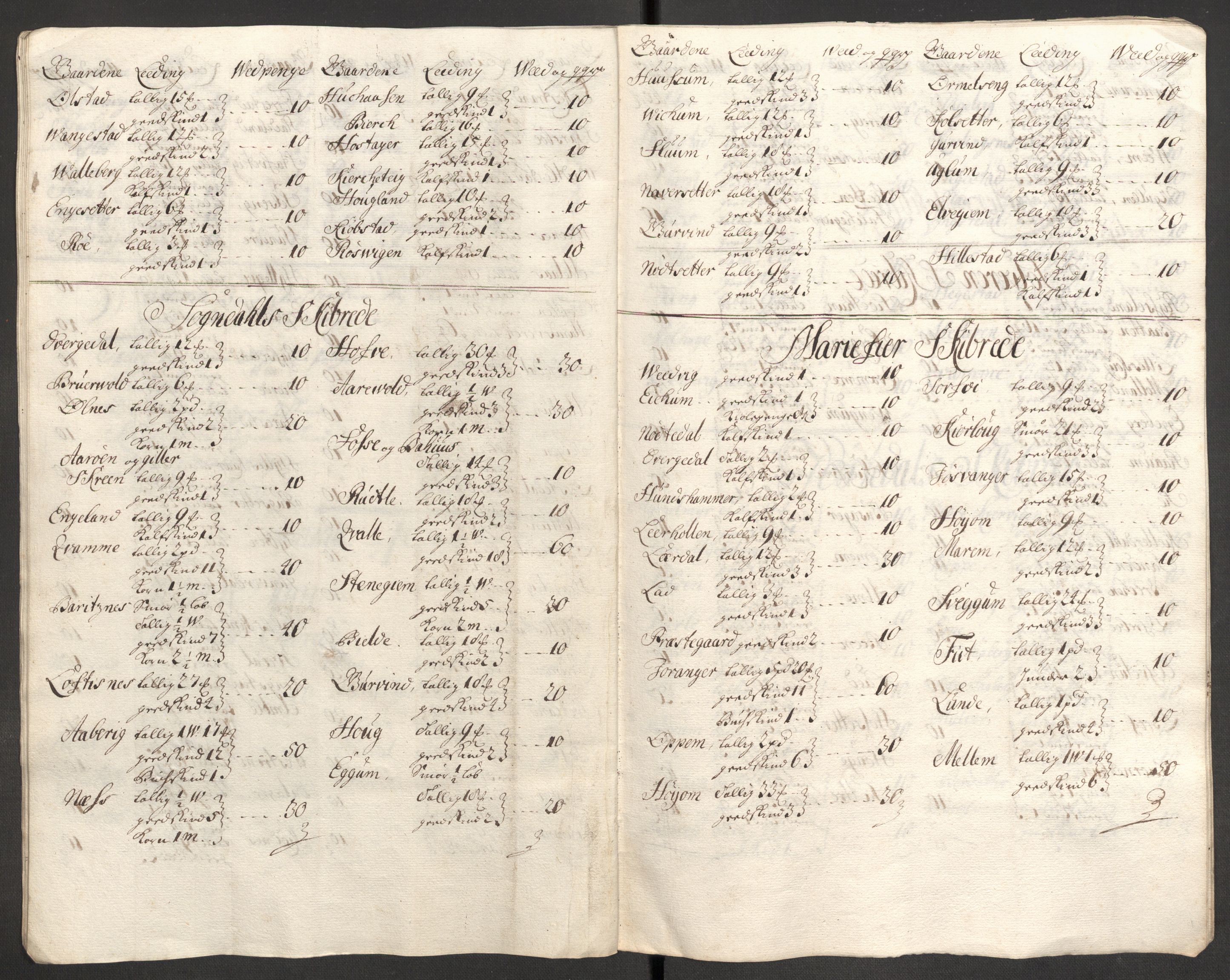 Rentekammeret inntil 1814, Reviderte regnskaper, Fogderegnskap, RA/EA-4092/R52/L3314: Fogderegnskap Sogn, 1705-1707, p. 103