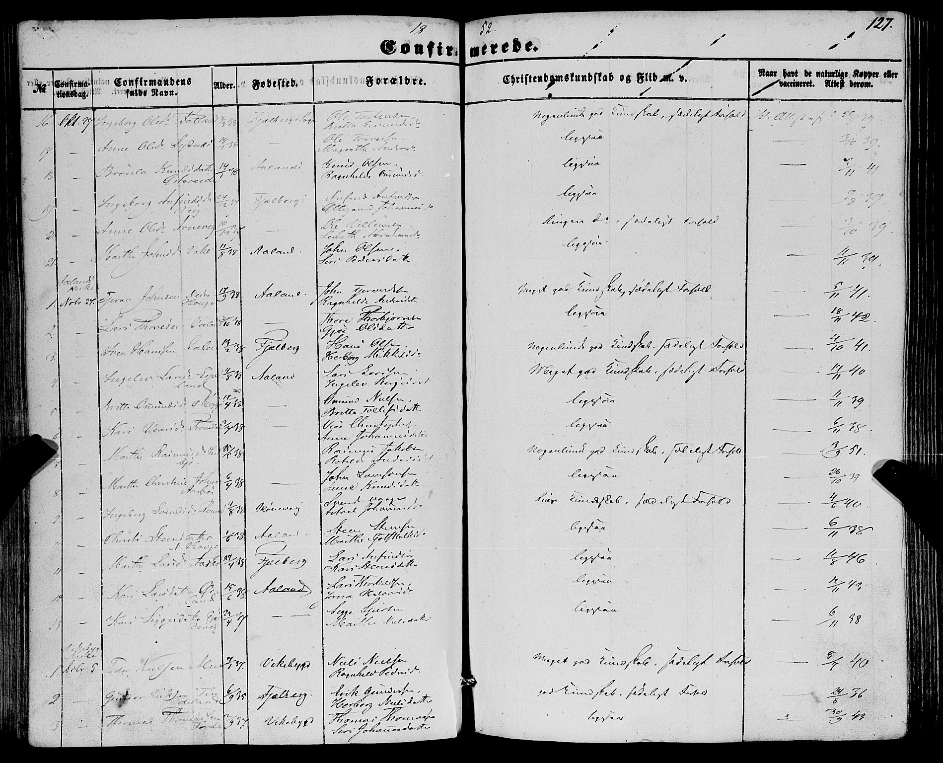 Fjelberg sokneprestembete, SAB/A-75201/H/Haa: Parish register (official) no. A 7, 1851-1867, p. 127