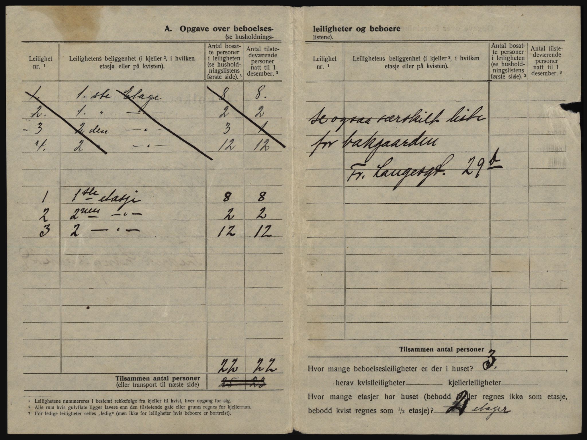 SATØ, 1920 census for Tromsø, 1920, p. 770