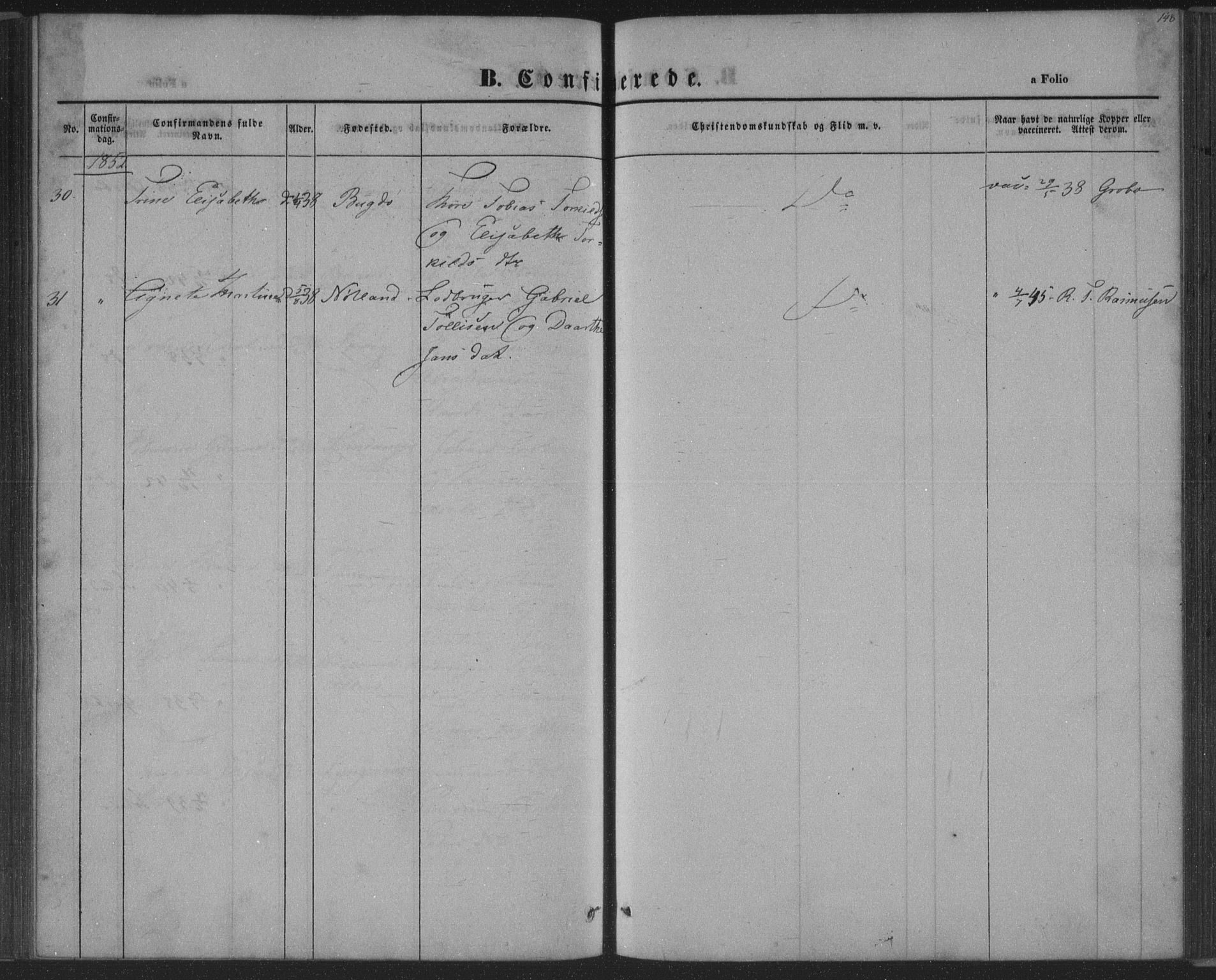 Herad sokneprestkontor, SAK/1111-0018/F/Fa/Fab/L0003: Parish register (official) no. A 3, 1844-1853, p. 148