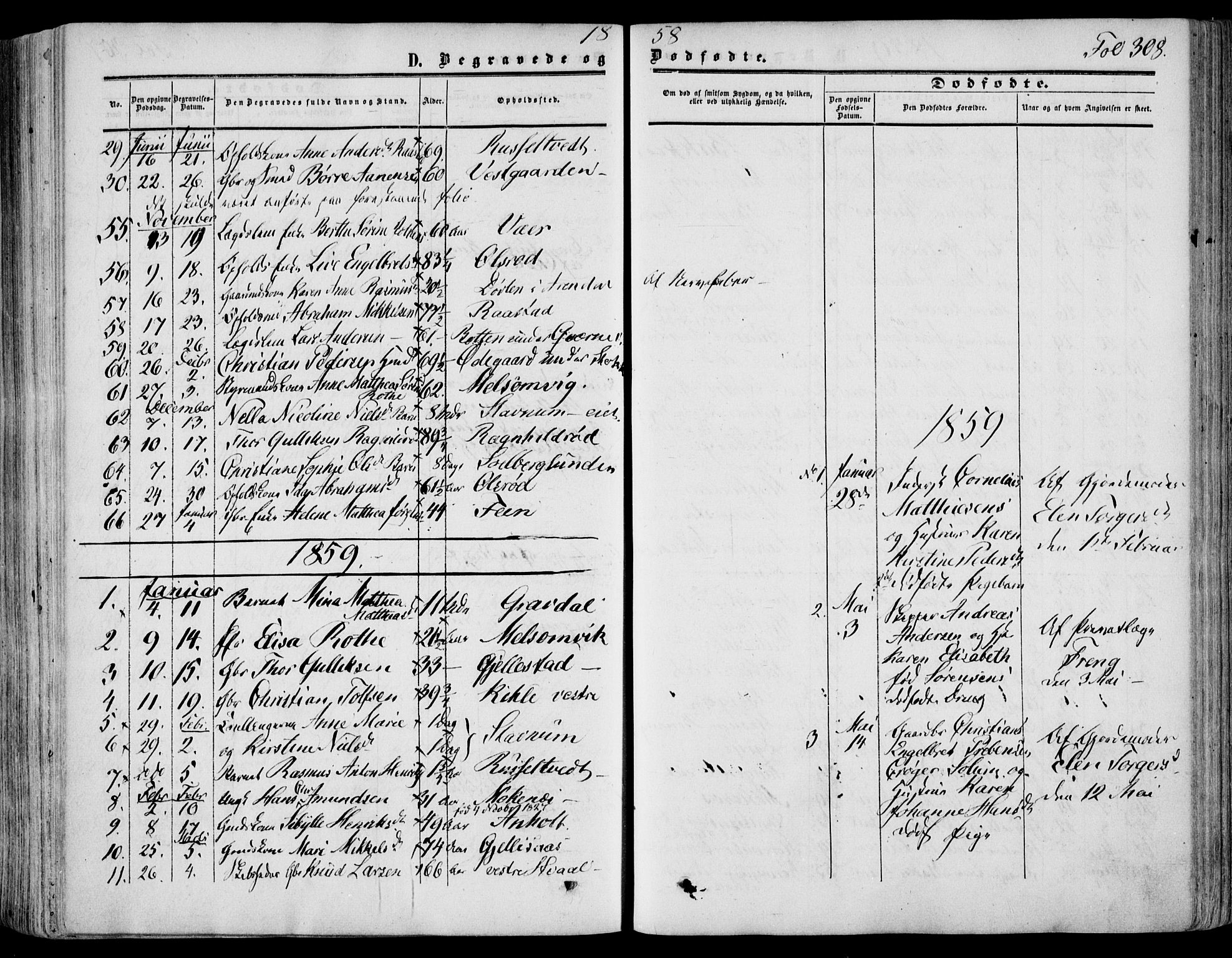 Stokke kirkebøker, SAKO/A-320/F/Fa/L0008: Parish register (official) no. I 8, 1858-1871, p. 308