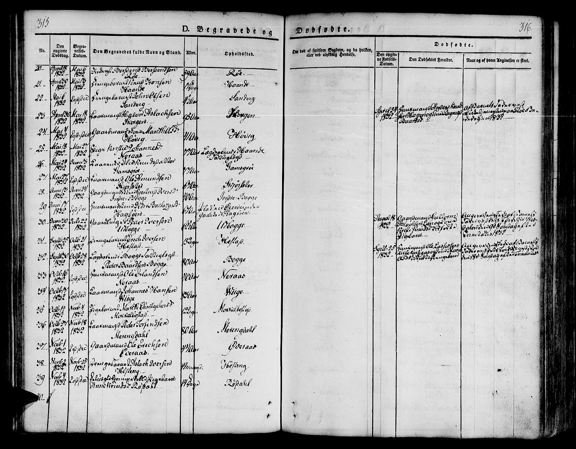 Ministerialprotokoller, klokkerbøker og fødselsregistre - Møre og Romsdal, AV/SAT-A-1454/551/L0624: Parish register (official) no. 551A04, 1831-1845, p. 315-316