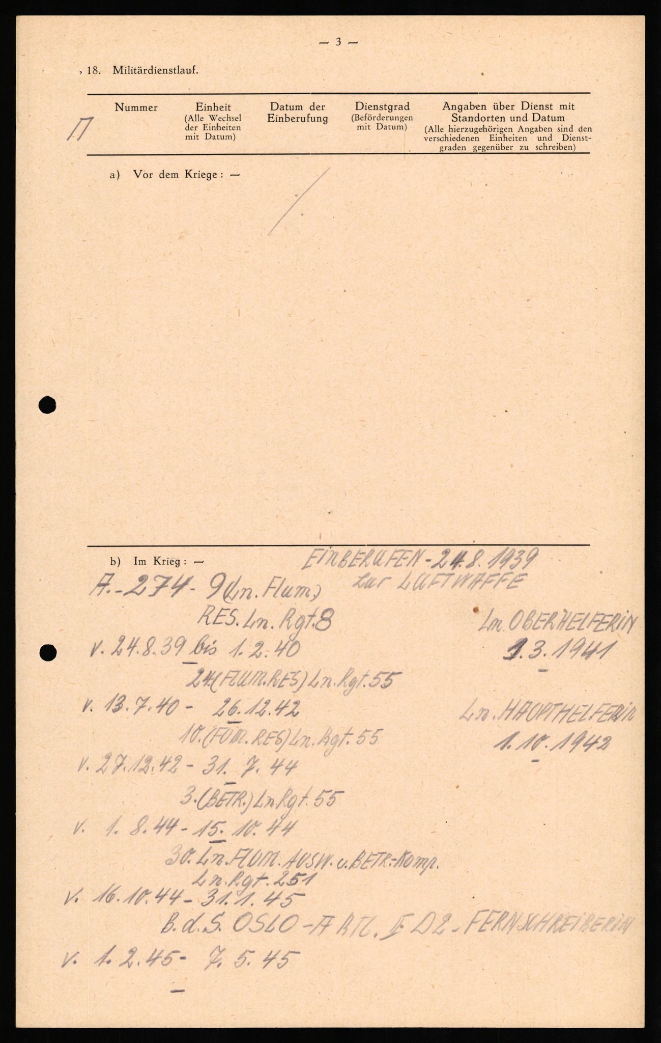 Forsvaret, Forsvarets overkommando II, AV/RA-RAFA-3915/D/Db/L0025: CI Questionaires. Tyske okkupasjonsstyrker i Norge. Tyskere., 1945-1946, p. 20