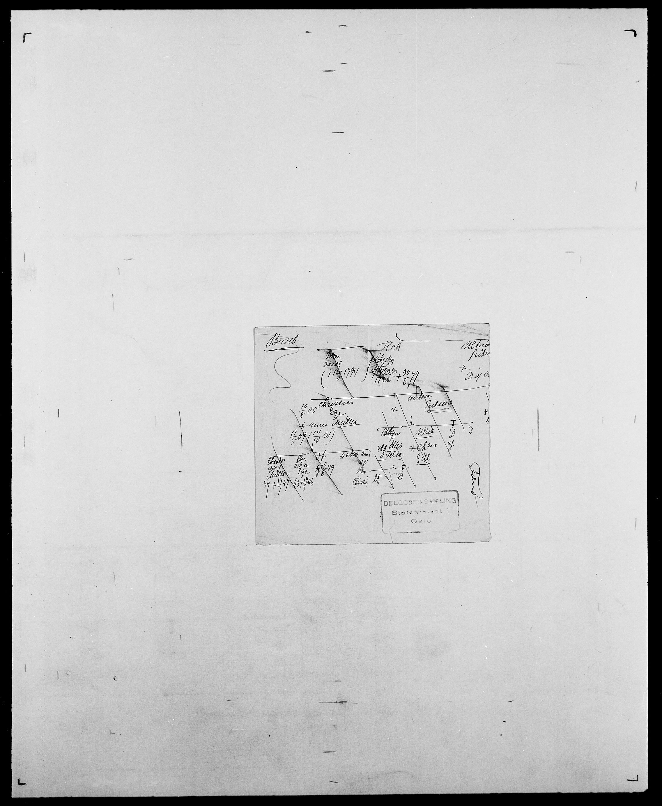 Delgobe, Charles Antoine - samling, AV/SAO-PAO-0038/D/Da/L0010: Dürendahl - Fagelund, p. 713