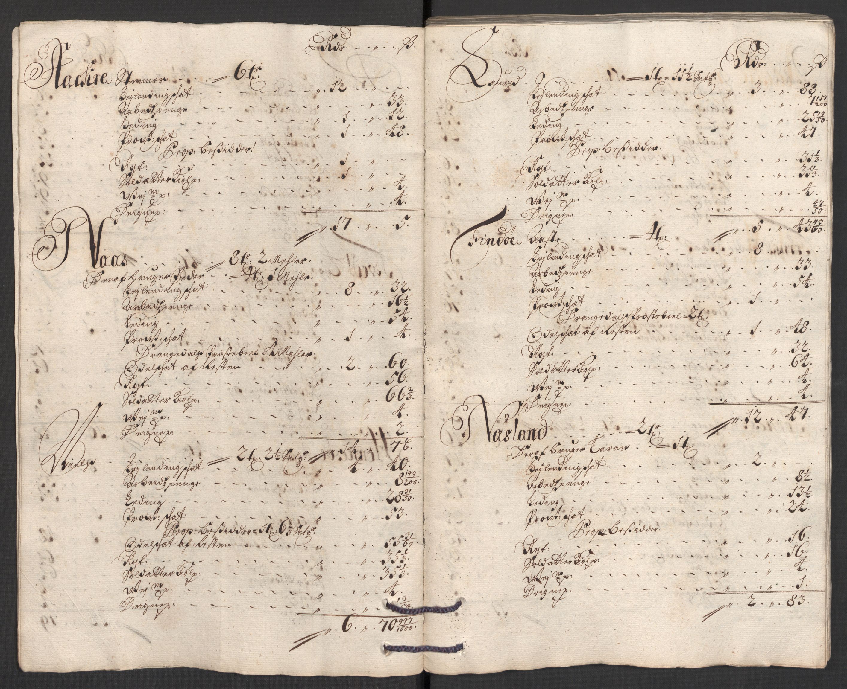 Rentekammeret inntil 1814, Reviderte regnskaper, Fogderegnskap, RA/EA-4092/R36/L2114: Fogderegnskap Øvre og Nedre Telemark og Bamble, 1705, p. 34