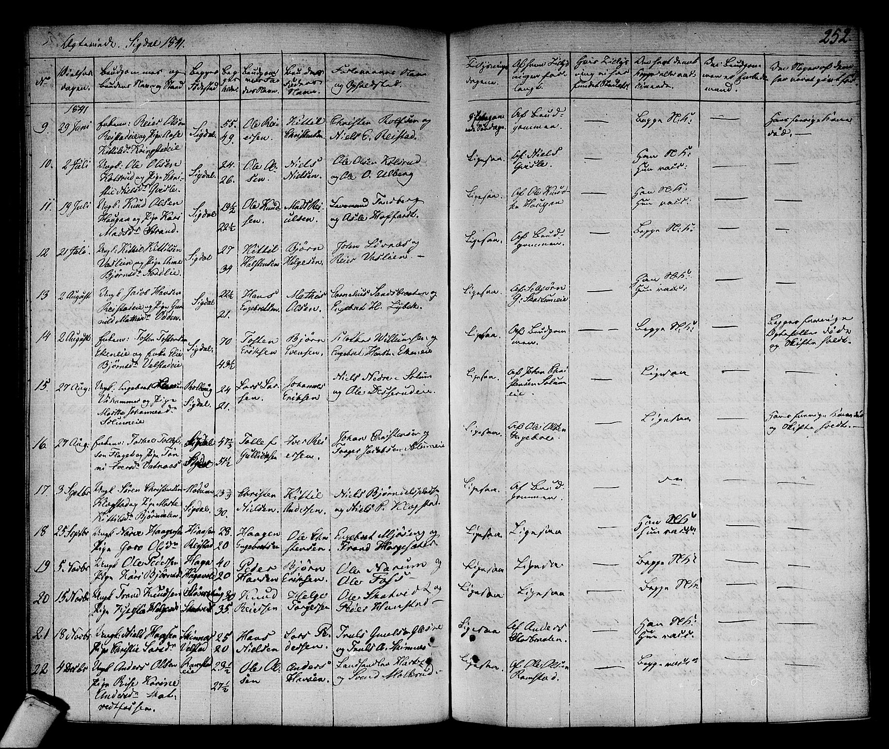 Sigdal kirkebøker, SAKO/A-245/F/Fa/L0006: Parish register (official) no. I 6 /1, 1829-1843, p. 252