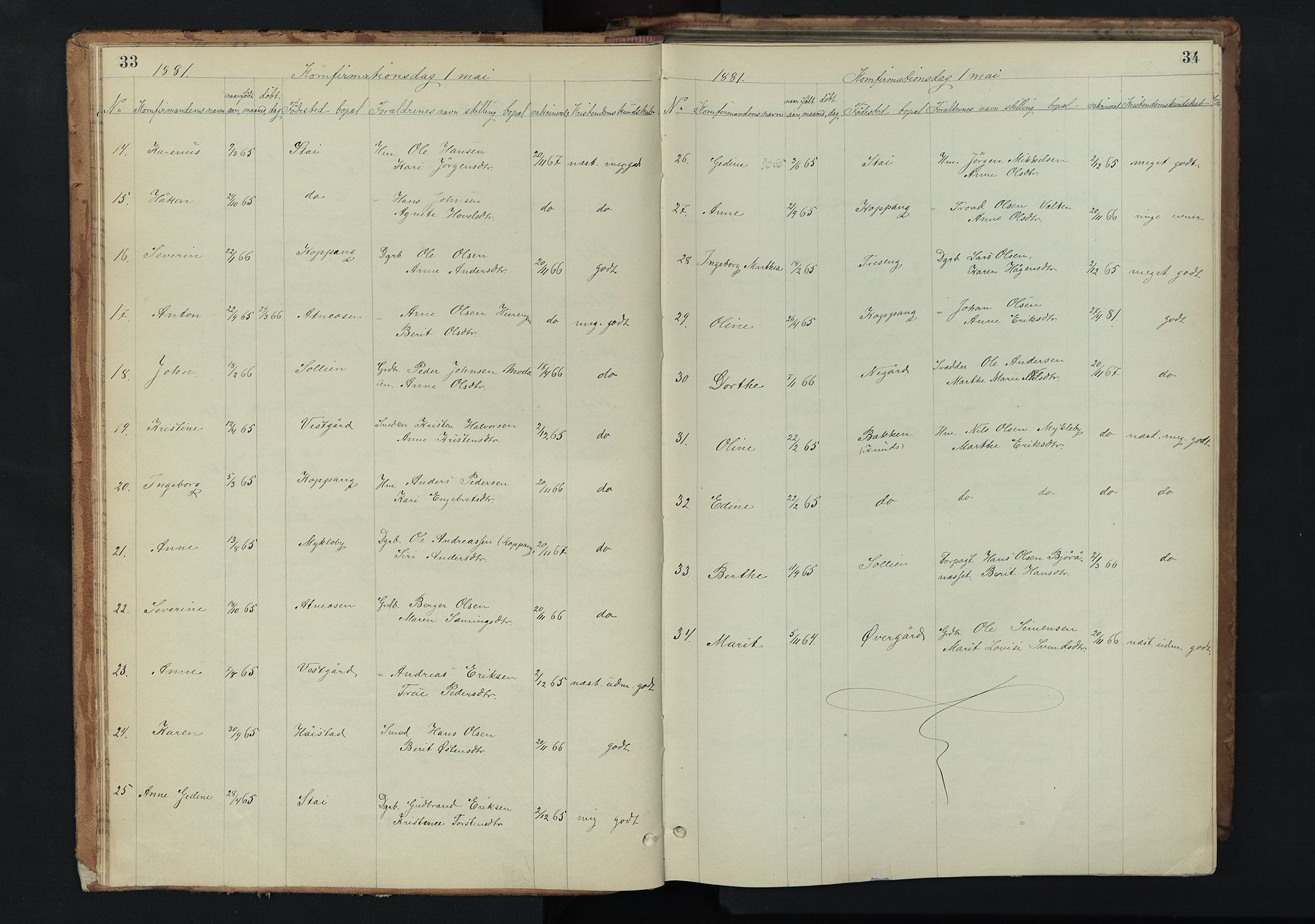 Stor-Elvdal prestekontor, SAH/PREST-052/H/Ha/Hab/L0002: Parish register (copy) no. 2, 1860-1894, p. 33-34