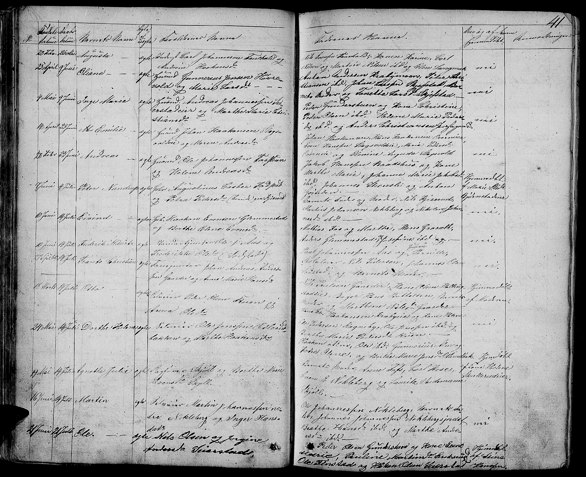 Østre Toten prestekontor, AV/SAH-PREST-104/H/Ha/Hab/L0004: Parish register (copy) no. 4, 1858-1886, p. 41