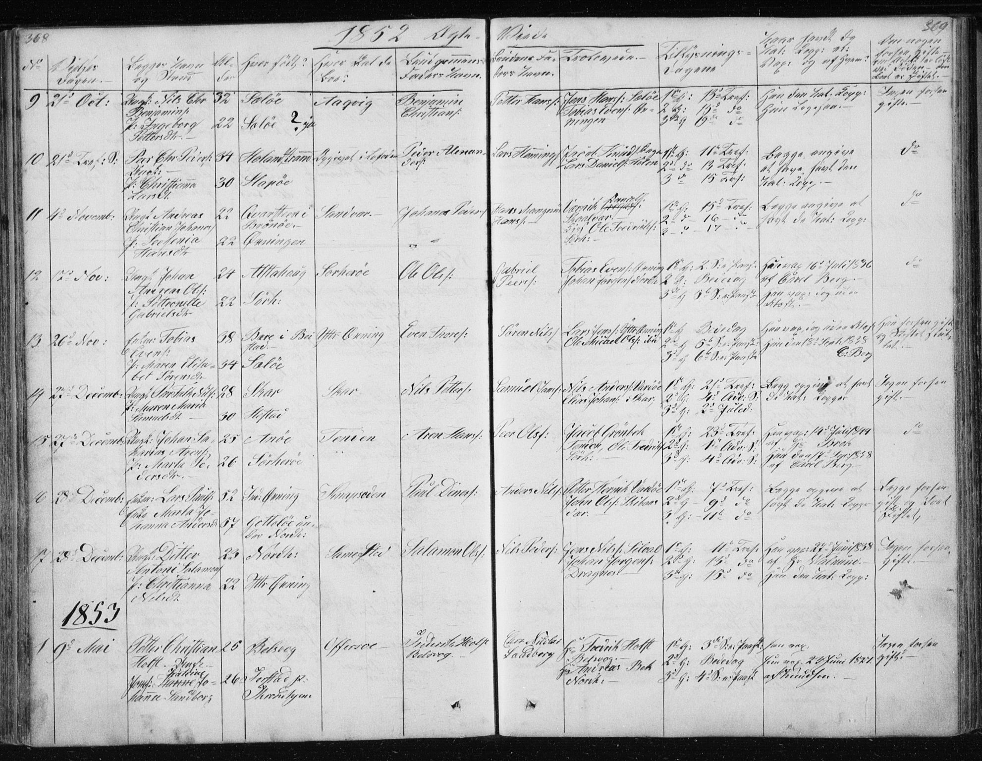 Ministerialprotokoller, klokkerbøker og fødselsregistre - Nordland, SAT/A-1459/834/L0511: Parish register (copy) no. 834C02, 1848-1862, p. 368-369