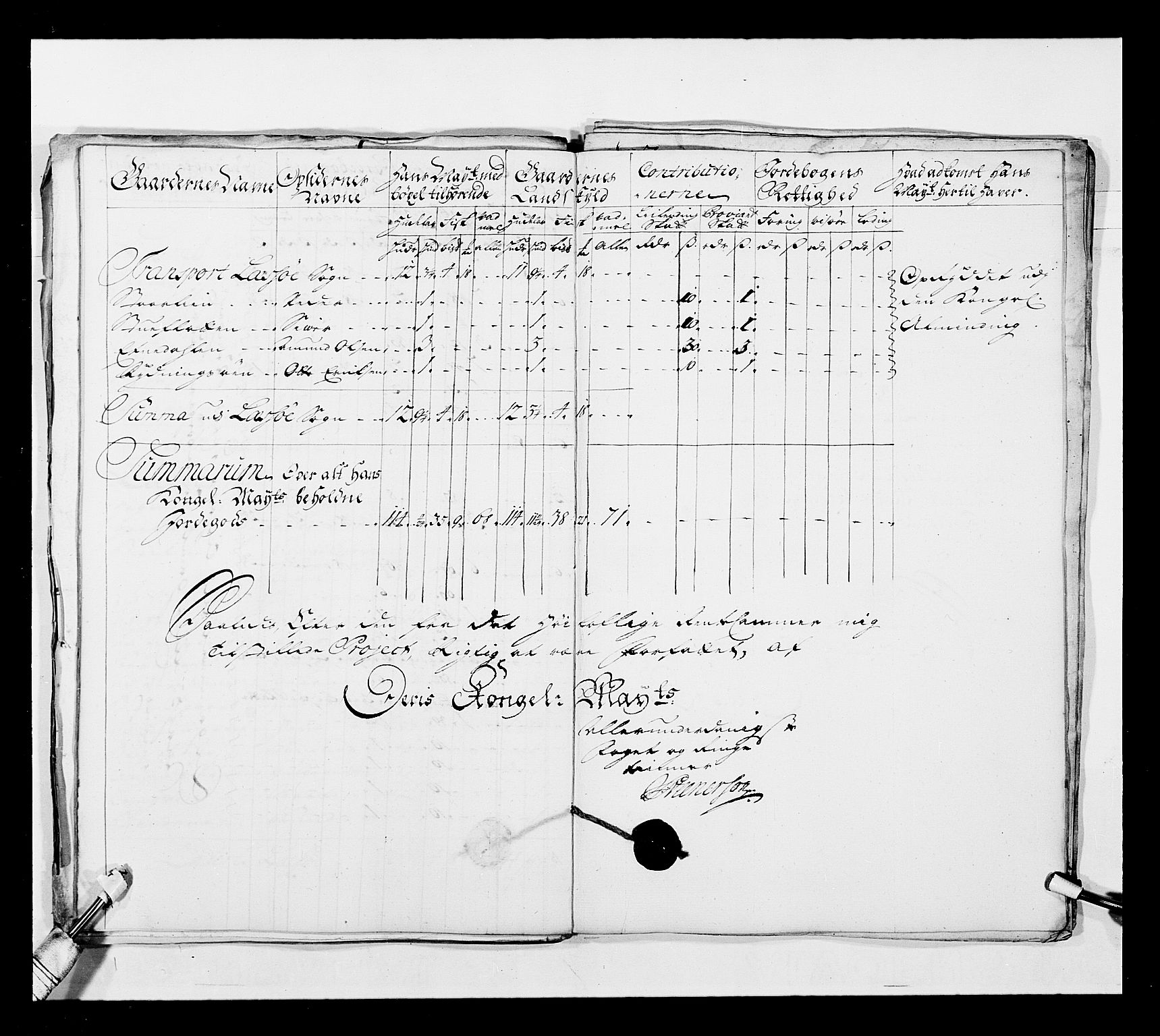 Stattholderembetet 1572-1771, AV/RA-EA-2870/Ek/L0038/0001: Jordebøker o.a. 1720-1728 vedkommende krongodset: / Krongods i Akershus bispedømme og Kristiansand bispedømme, 1720-1722, p. 85