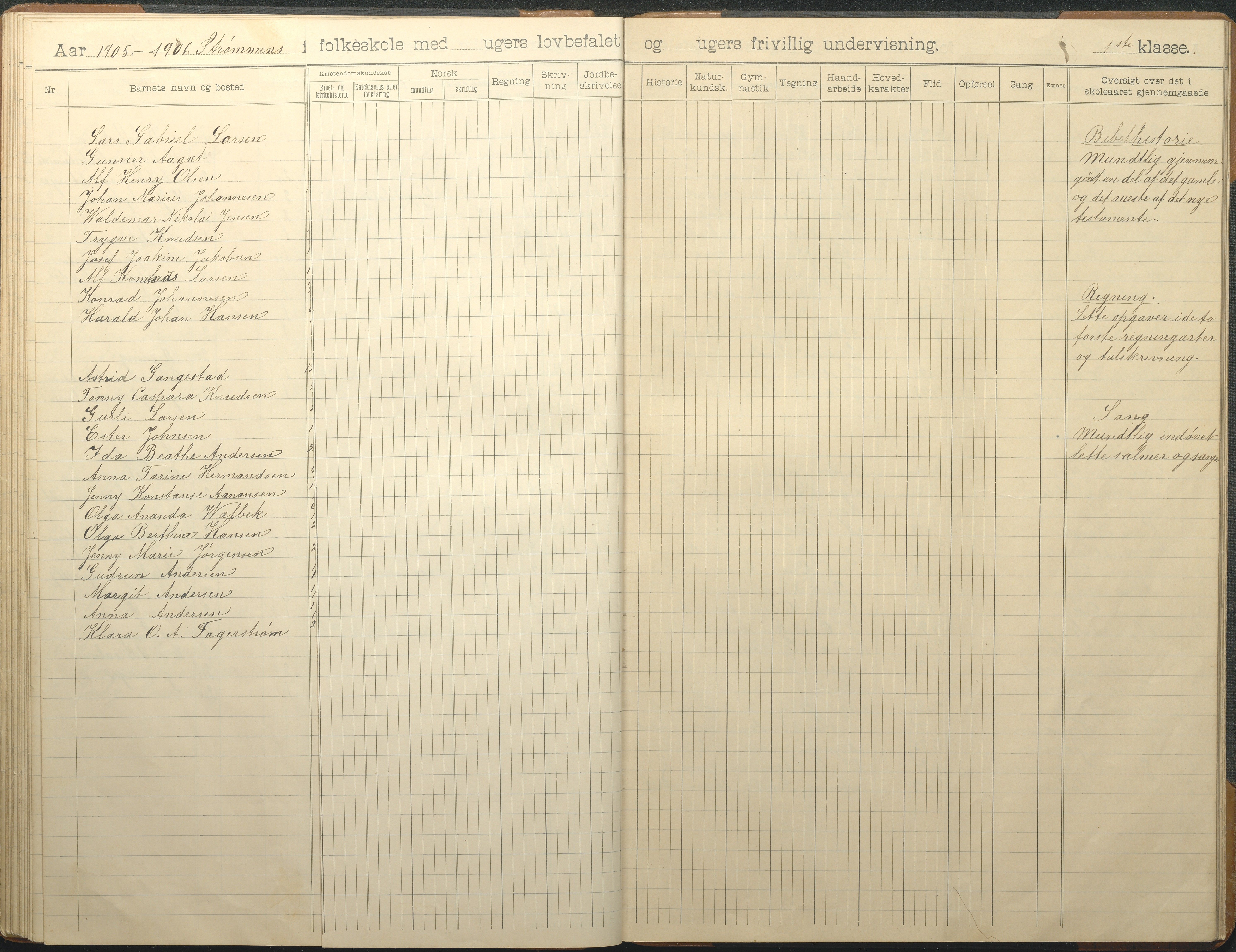 Øyestad kommune frem til 1979, AAKS/KA0920-PK/06/06G/L0010: Skoleprotokoll, 1902-1910