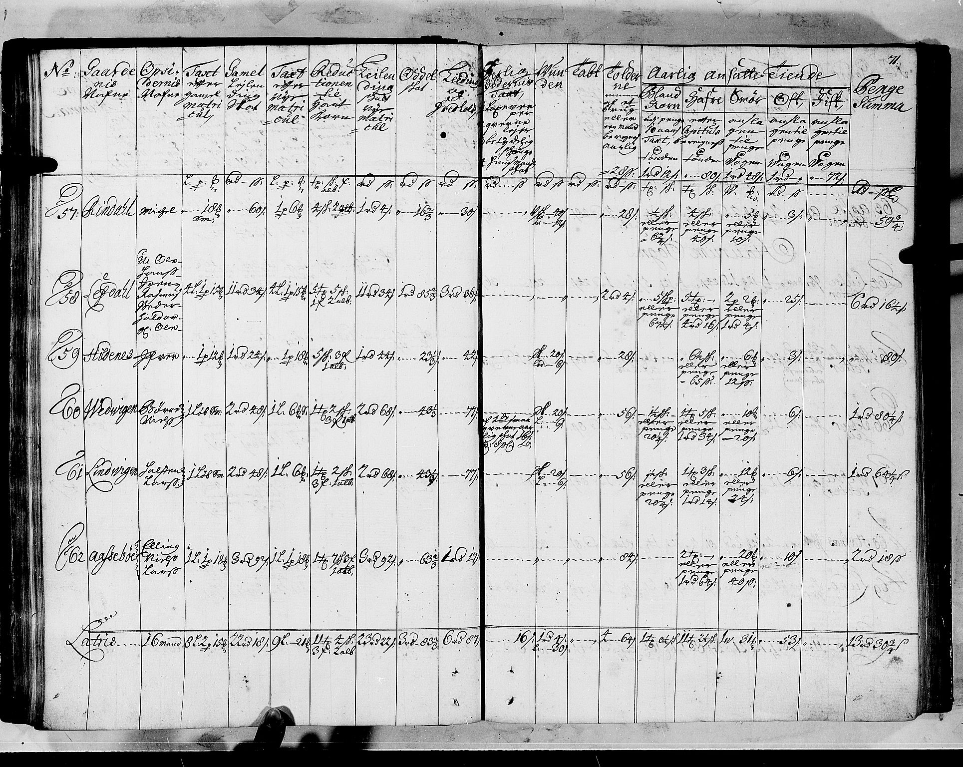 Rentekammeret inntil 1814, Realistisk ordnet avdeling, AV/RA-EA-4070/N/Nb/Nbf/L0147: Sunnfjord og Nordfjord matrikkelprotokoll, 1723, p. 75