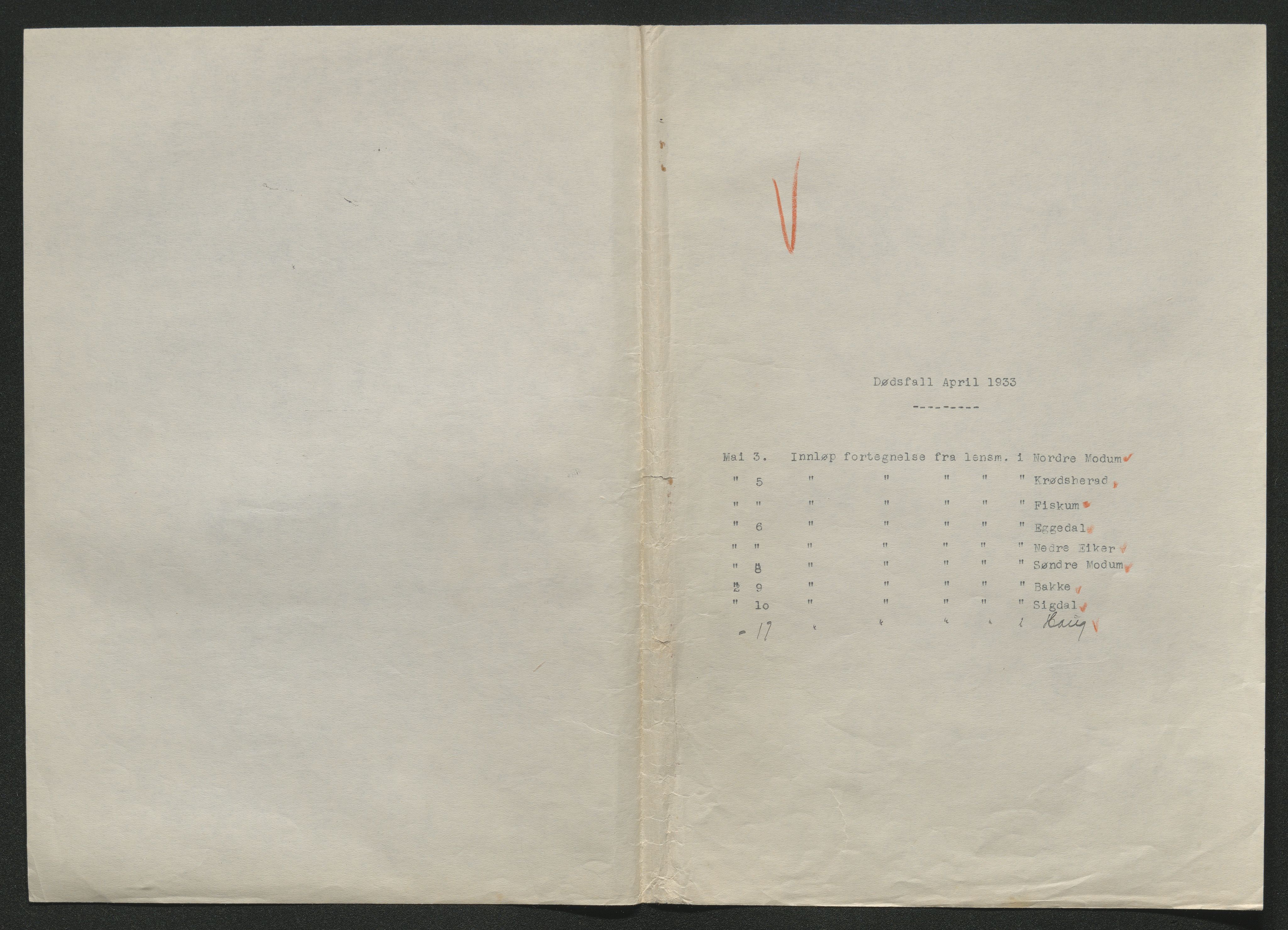 Eiker, Modum og Sigdal sorenskriveri, SAKO/A-123/H/Ha/Hab/L0048: Dødsfallsmeldinger, 1933, p. 268