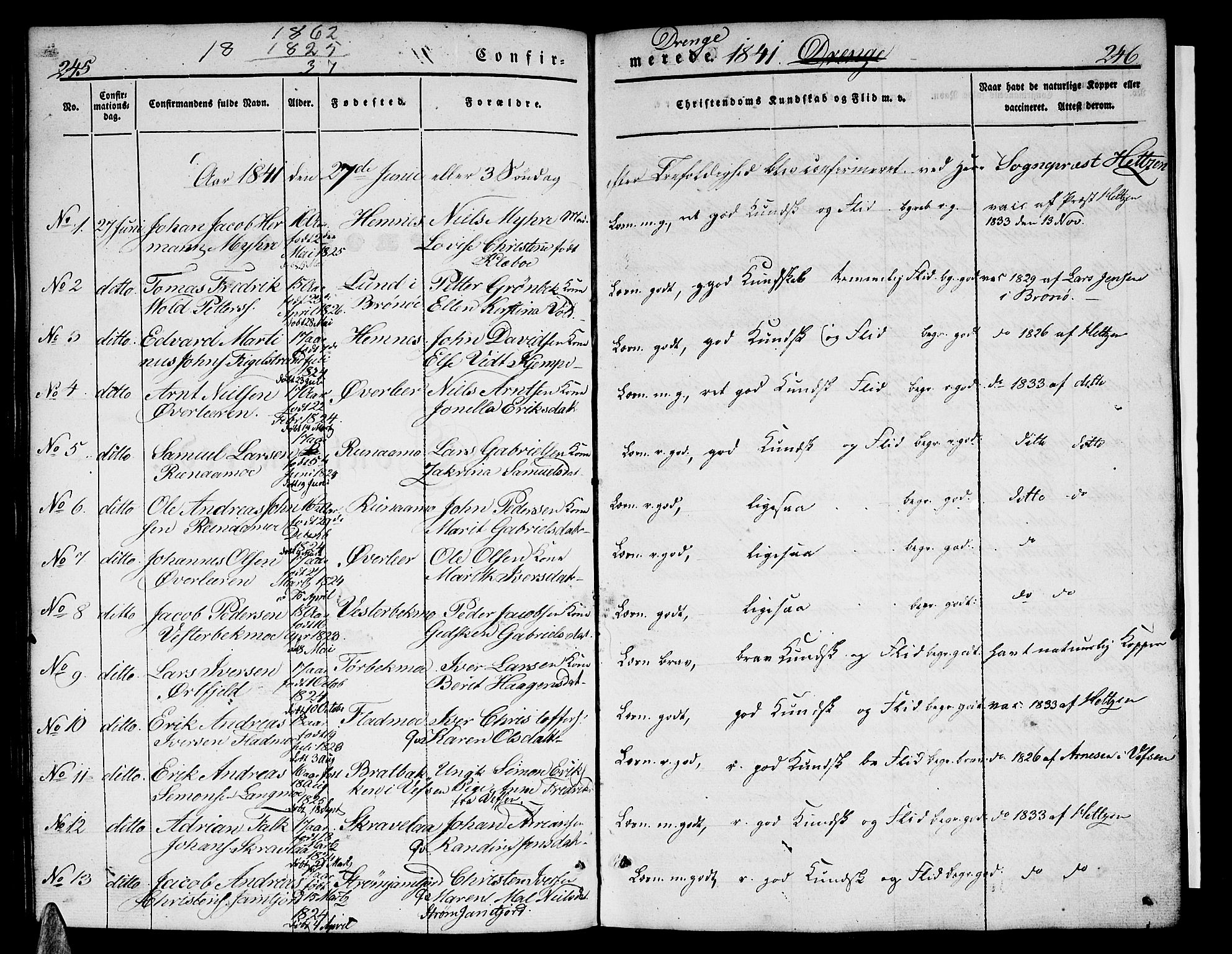 Ministerialprotokoller, klokkerbøker og fødselsregistre - Nordland, AV/SAT-A-1459/825/L0364: Parish register (copy) no. 825C01, 1841-1863, p. 245-246