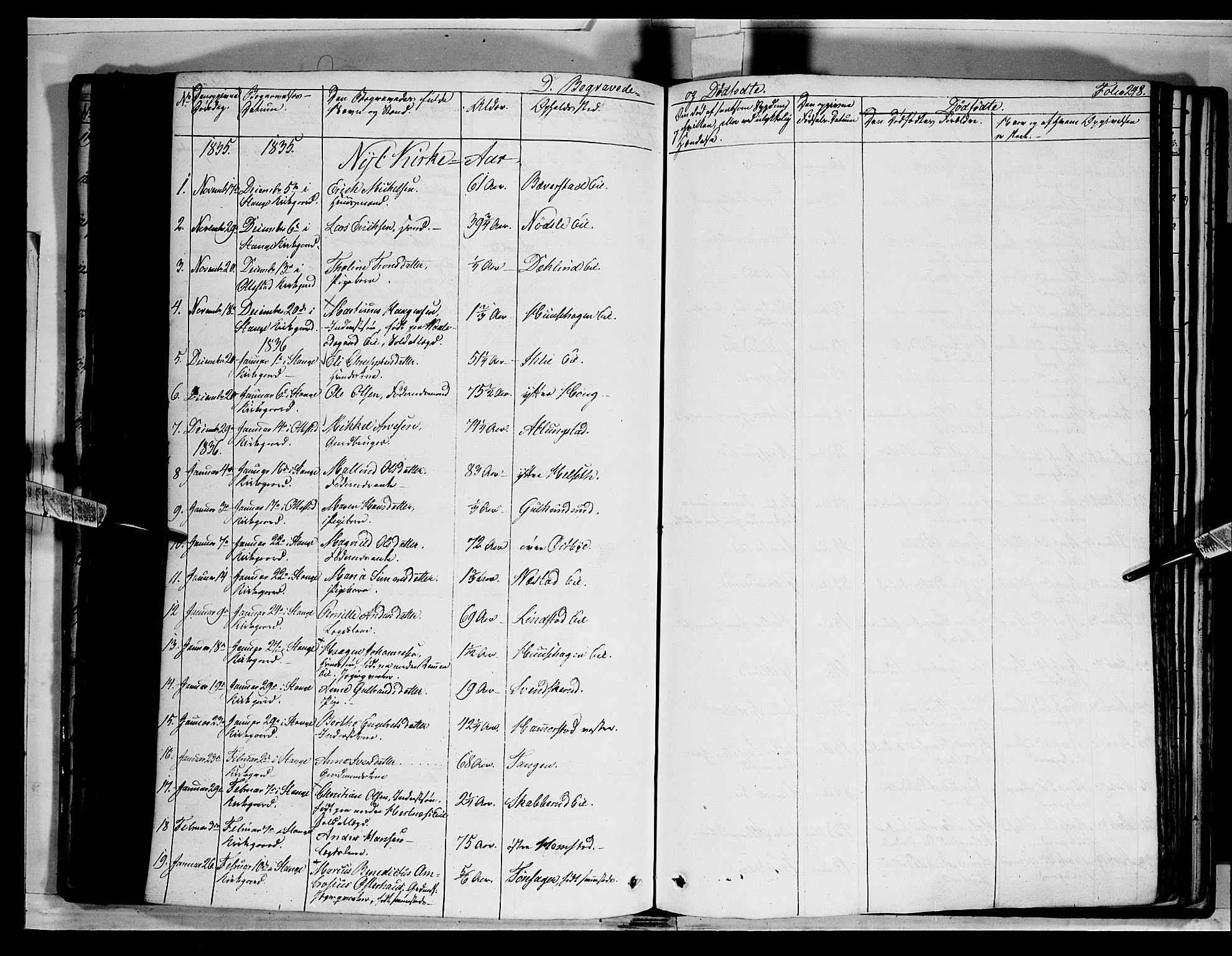 Stange prestekontor, SAH/PREST-002/K/L0010: Parish register (official) no. 10, 1835-1845, p. 248