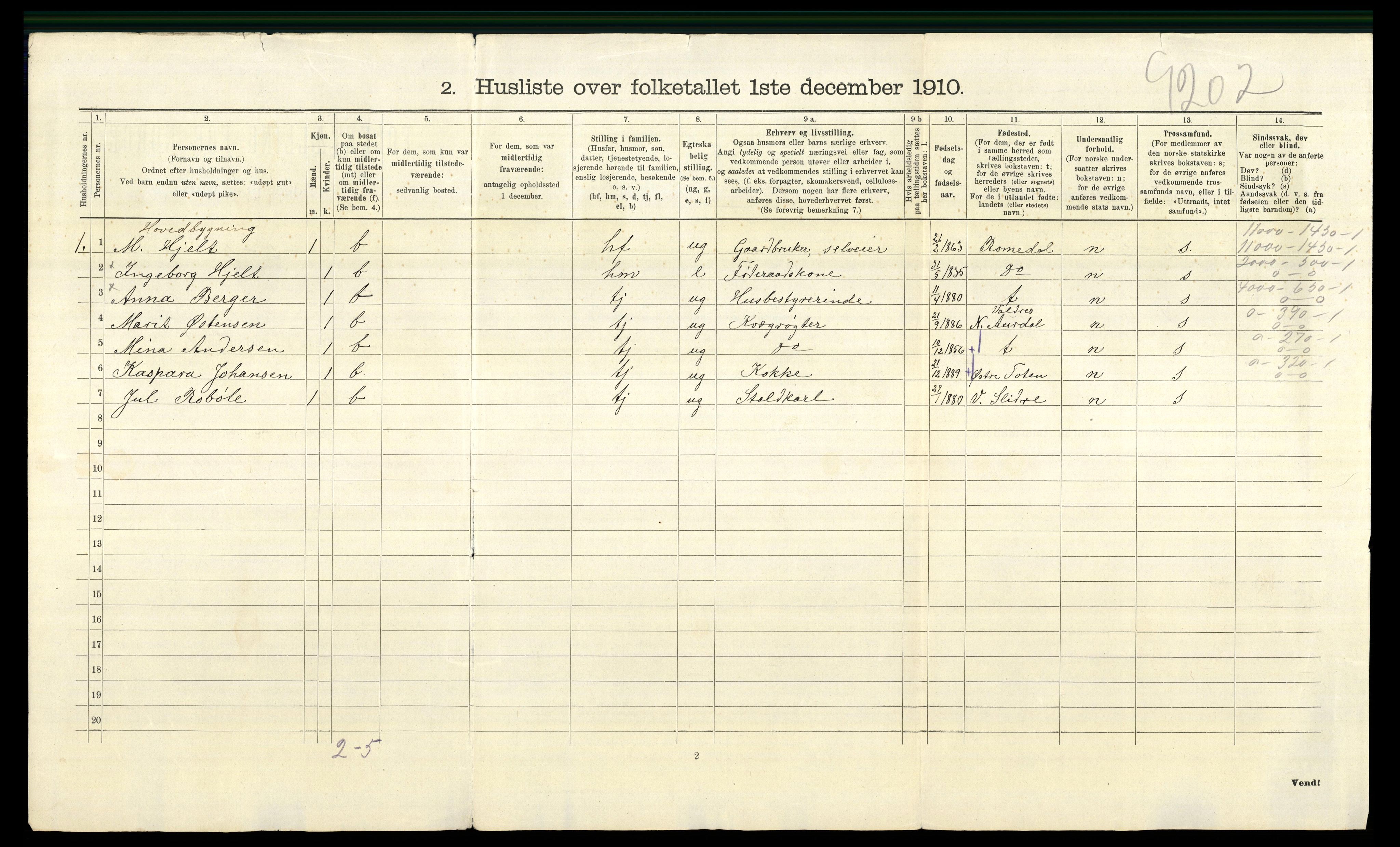 RA, 1910 census for Nes, 1910, p. 696