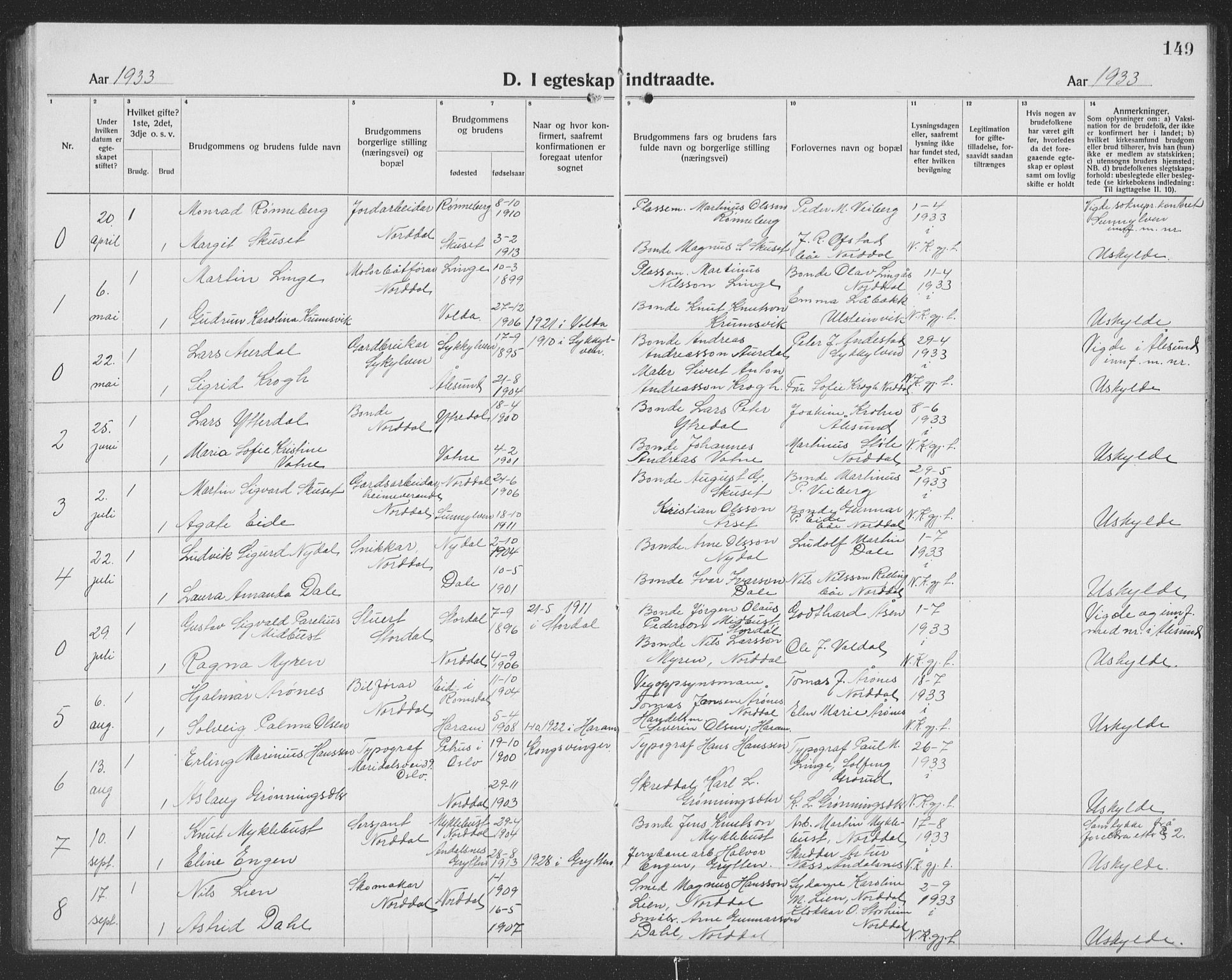 Ministerialprotokoller, klokkerbøker og fødselsregistre - Møre og Romsdal, SAT/A-1454/519/L0266: Parish register (copy) no. 519C07, 1921-1939, p. 149