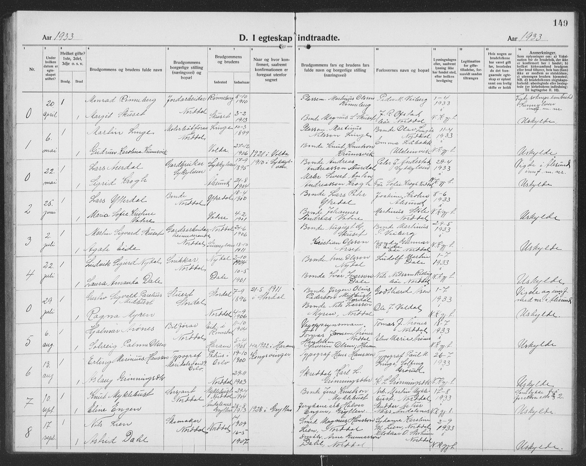 Ministerialprotokoller, klokkerbøker og fødselsregistre - Møre og Romsdal, AV/SAT-A-1454/519/L0266: Parish register (copy) no. 519C07, 1921-1939, p. 149