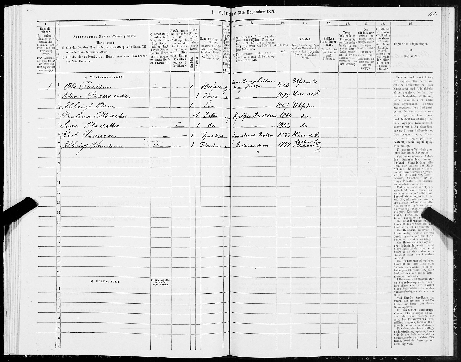 SAT, 1875 census for 1516P Ulstein, 1875, p. 2110