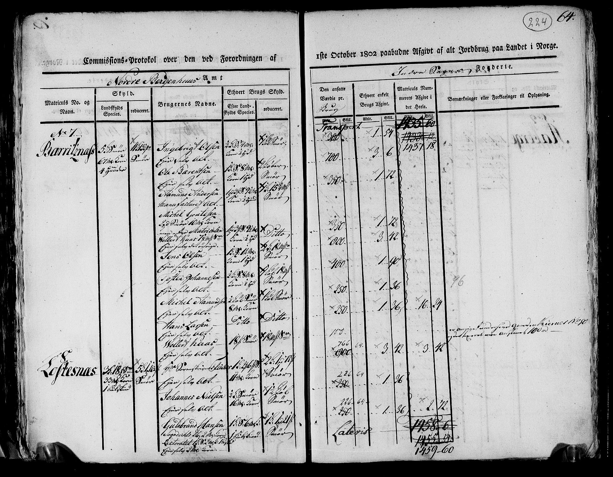 Rentekammeret inntil 1814, Realistisk ordnet avdeling, AV/RA-EA-4070/N/Ne/Nea/L0116: og 0117: Ytre og Indre Sogn fogderi. Kommisjonsprotokoller, 1803, p. 236