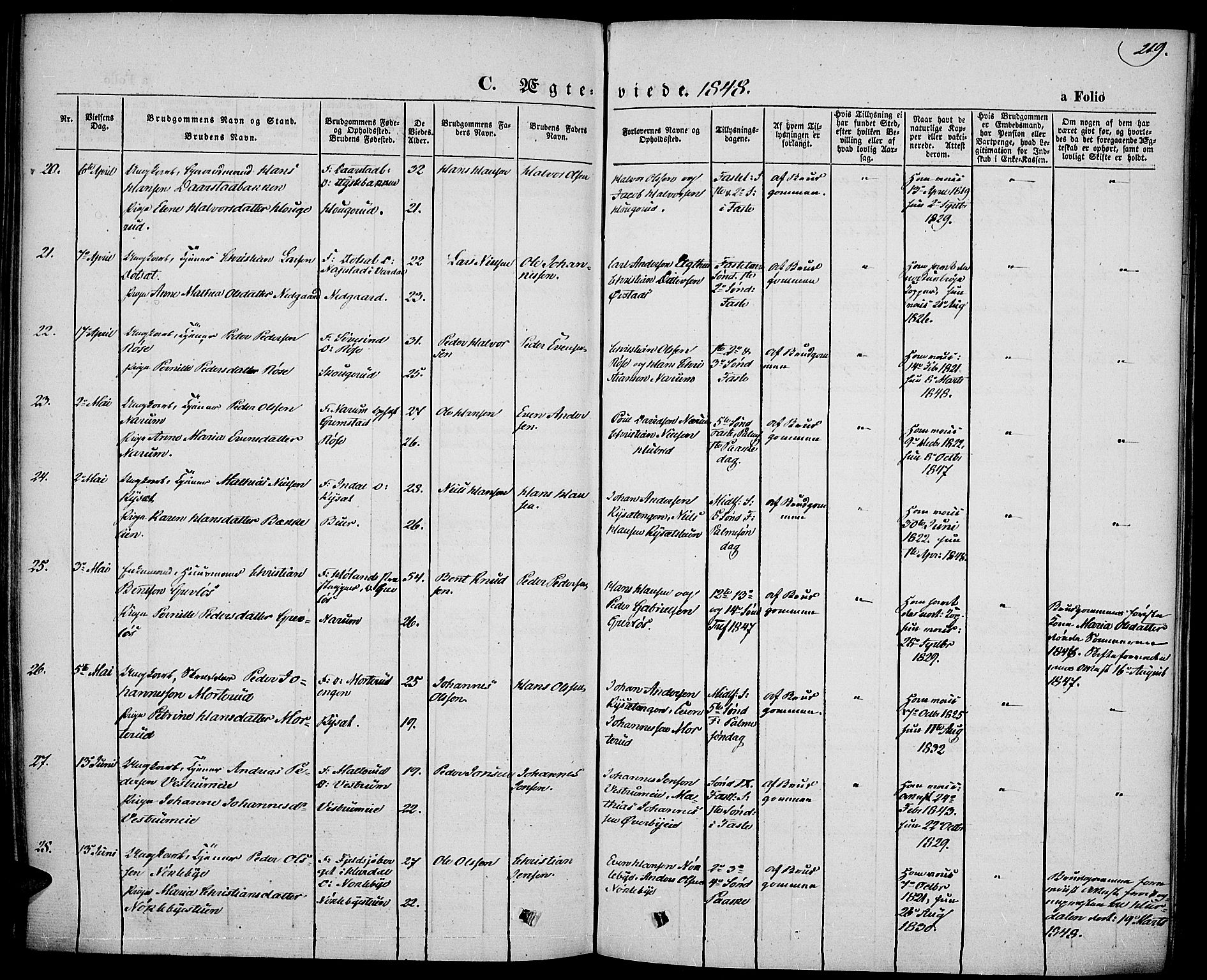 Vestre Toten prestekontor, AV/SAH-PREST-108/H/Ha/Haa/L0004: Parish register (official) no. 4, 1844-1849, p. 219