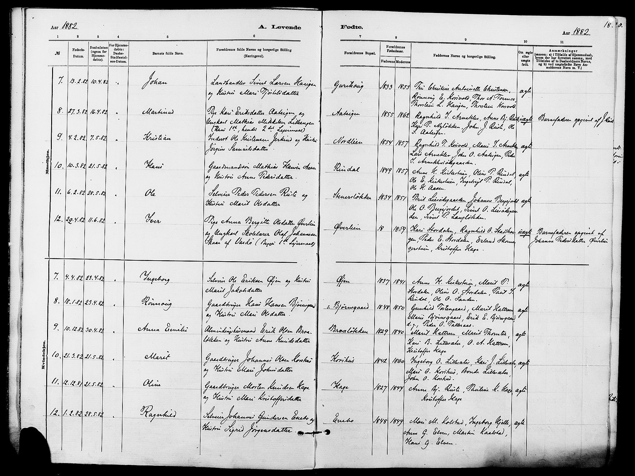 Dovre prestekontor, SAH/PREST-066/H/Ha/Haa/L0002: Parish register (official) no. 2, 1879-1890, p. 18