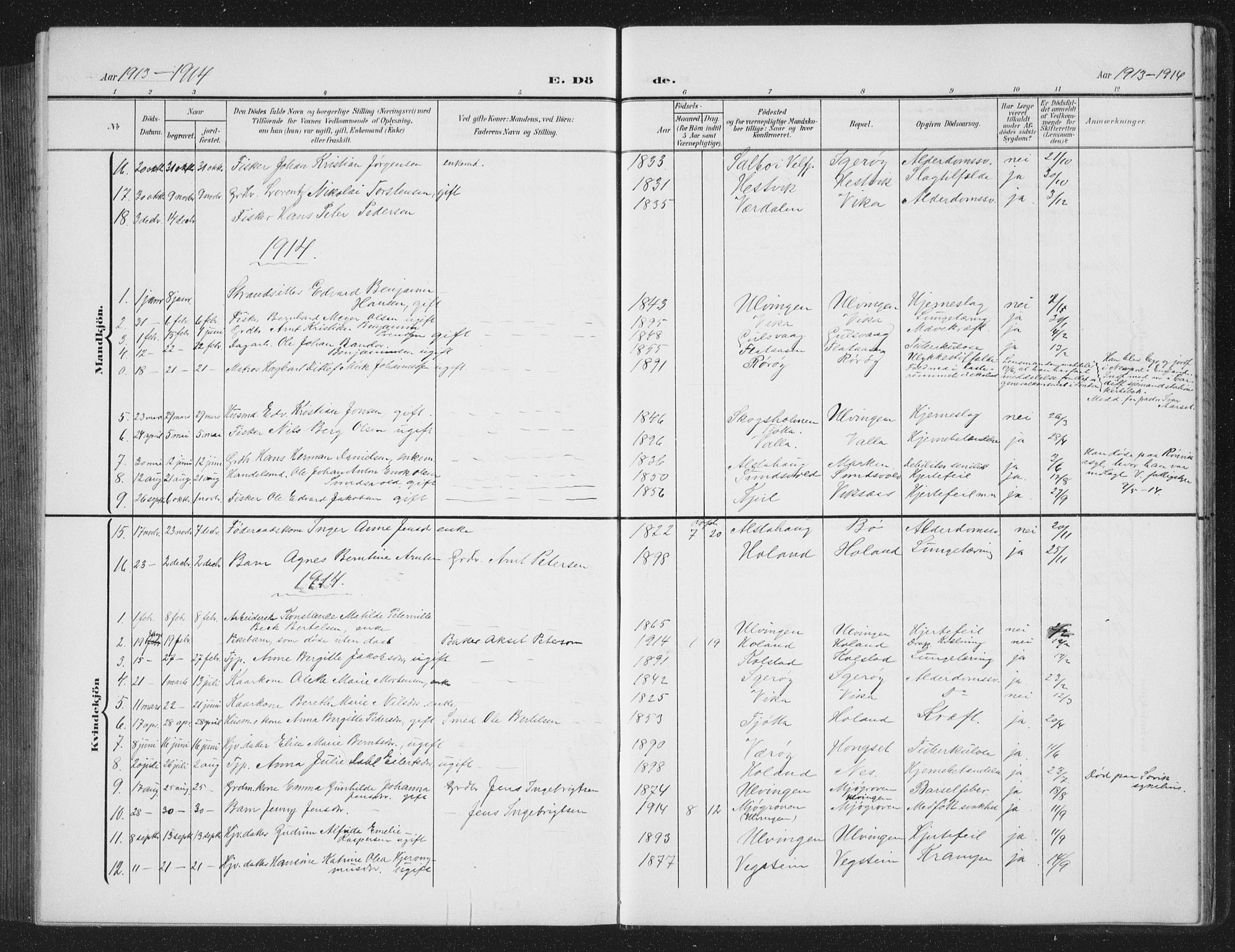 Ministerialprotokoller, klokkerbøker og fødselsregistre - Nordland, AV/SAT-A-1459/816/L0254: Parish register (copy) no. 816C04, 1905-1934