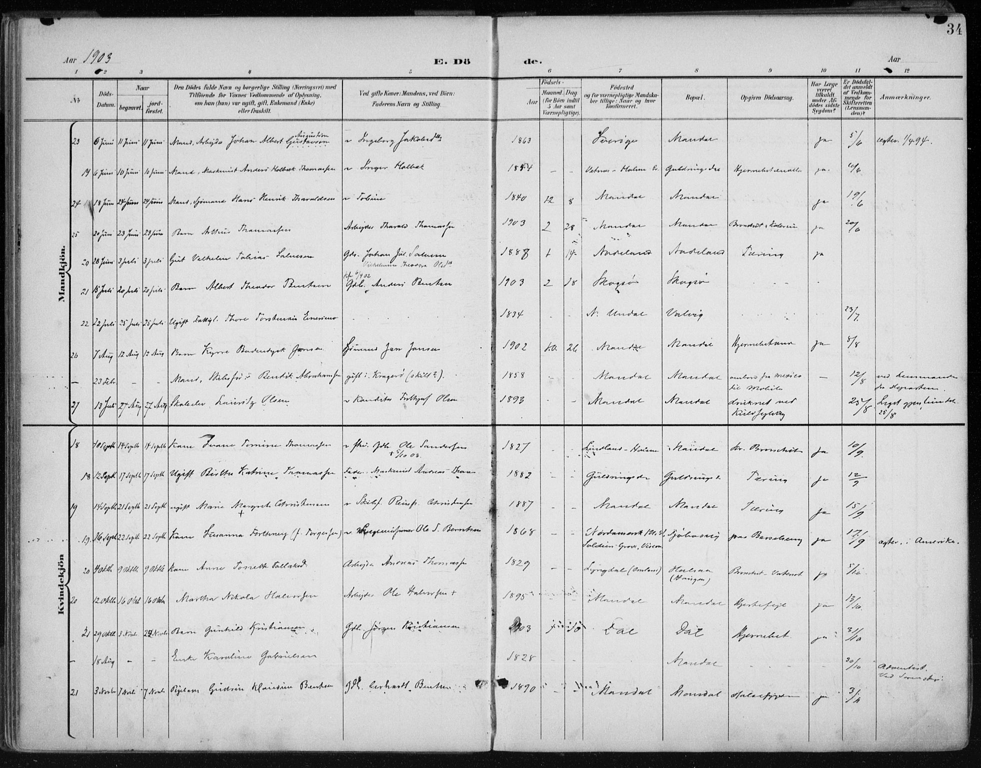 Mandal sokneprestkontor, AV/SAK-1111-0030/F/Fa/Faa/L0021: Parish register (official) no. A 21, 1898-1913, p. 34