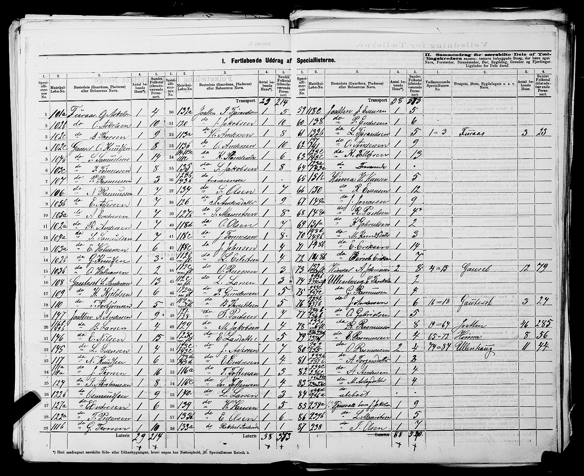 SAST, 1875 census for 1126P Hetland, 1875, p. 19