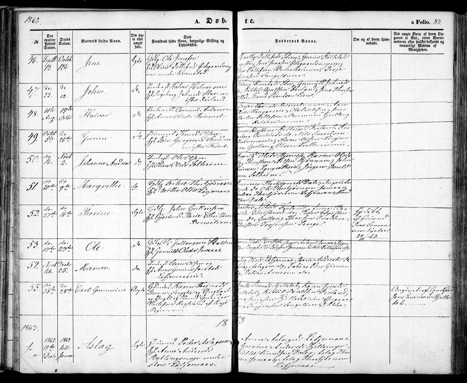 Froland sokneprestkontor, AV/SAK-1111-0013/F/Fa/L0002: Parish register (official) no. A 2, 1845-1863, p. 83
