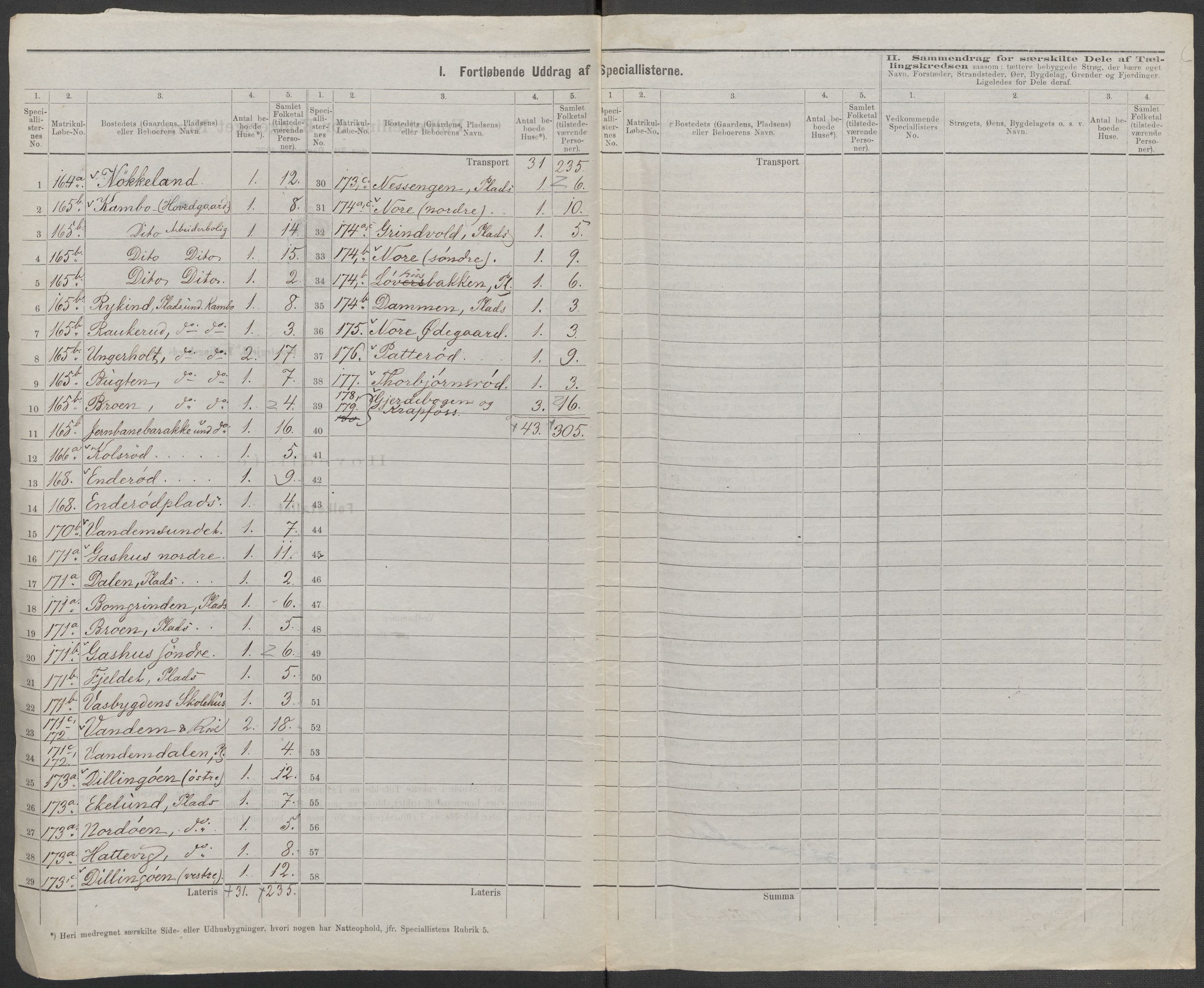 RA, 1875 census for 0194L Moss/Moss, 1875, p. 11