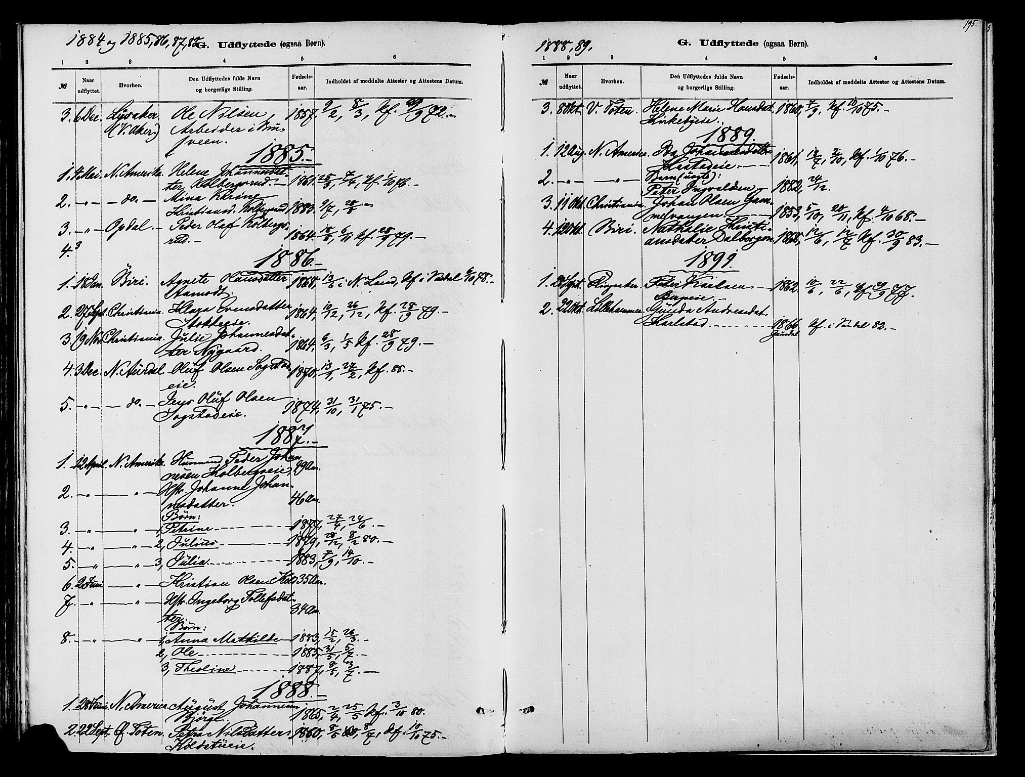 Vardal prestekontor, SAH/PREST-100/H/Ha/Haa/L0009: Parish register (official) no. 9, 1878-1892, p. 195