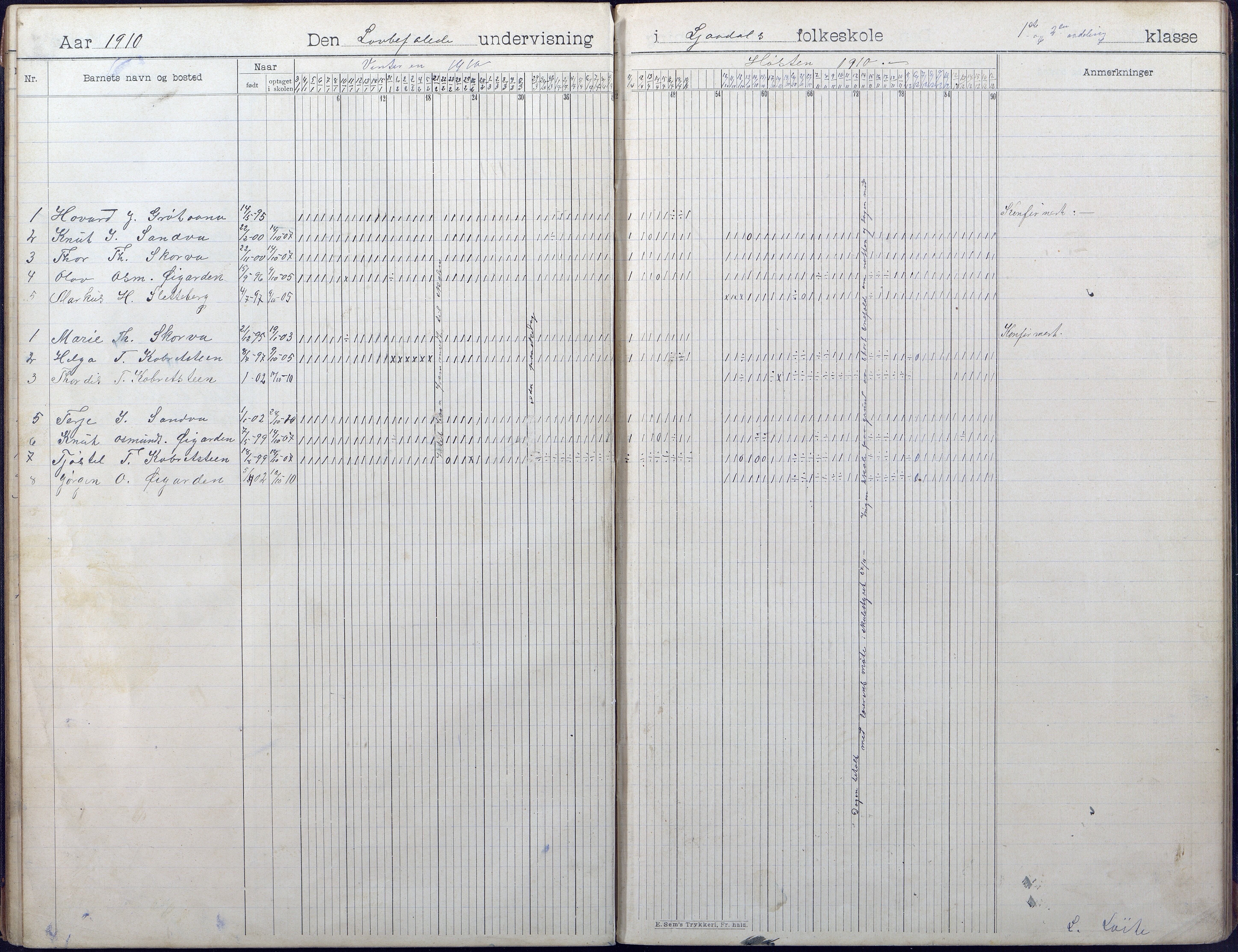 Gjerstad Kommune, Vestøl-Ljaadal-Trydal-Løite, AAKS/KA0911-550e/F01/L0003: Dagbok Vestøl-Ljaadal folkeskole, 1902-1928