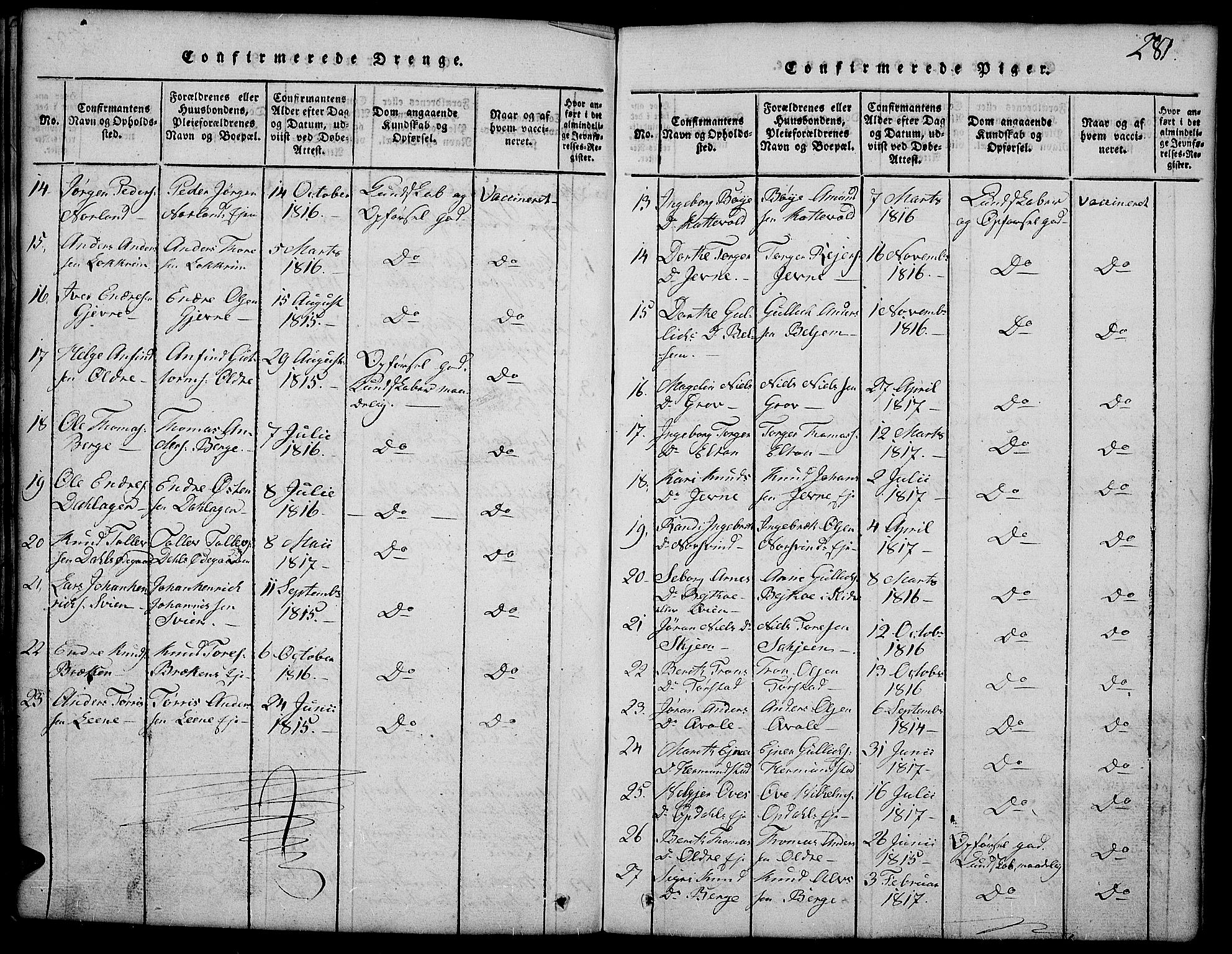 Vang prestekontor, Valdres, AV/SAH-PREST-140/H/Hb/L0002: Parish register (copy) no. 2, 1814-1889, p. 281