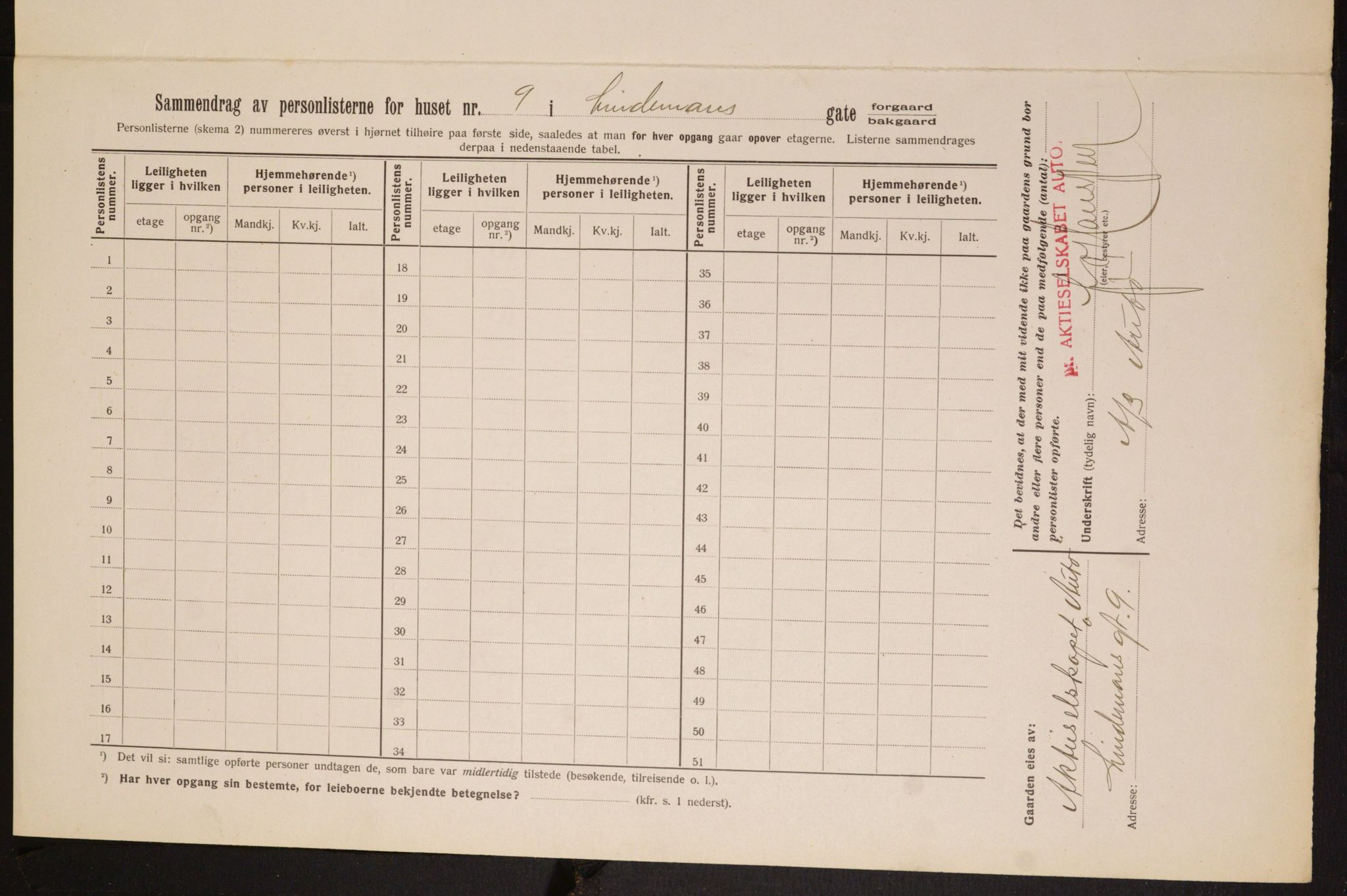 OBA, Municipal Census 1913 for Kristiania, 1913, p. 57469